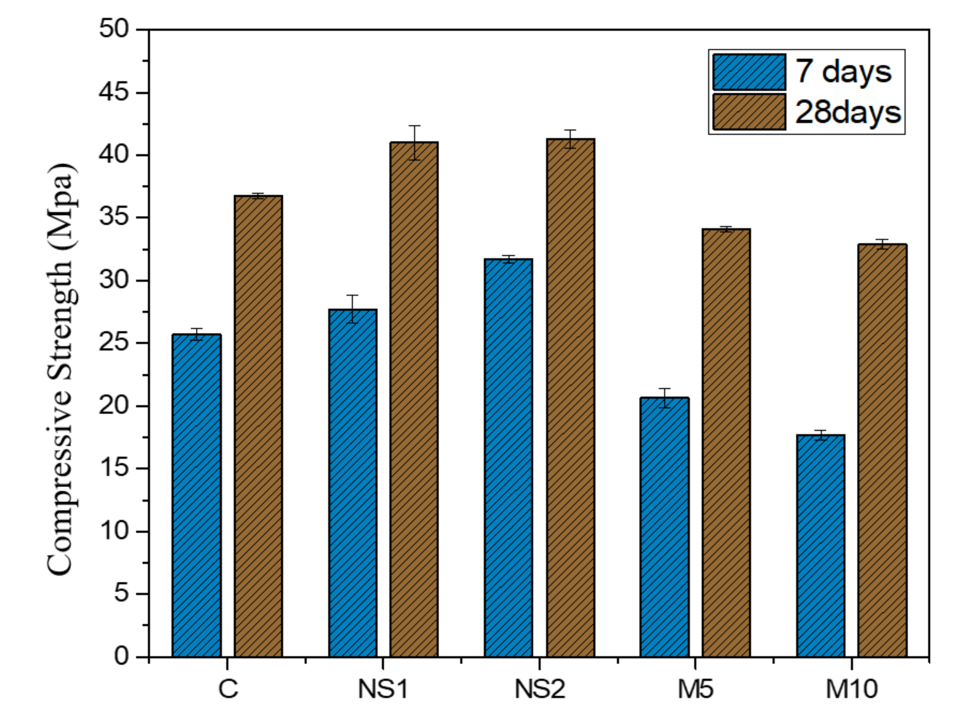 Materials 14 01328 g006
