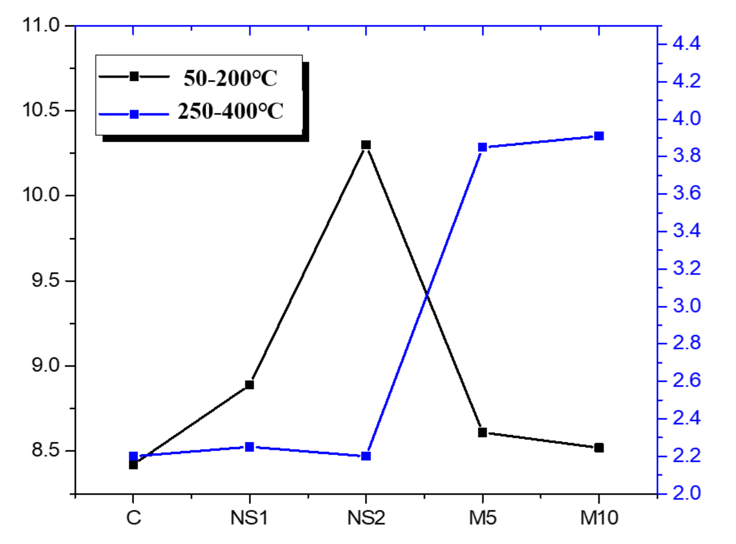 Materials 14 01328 g009