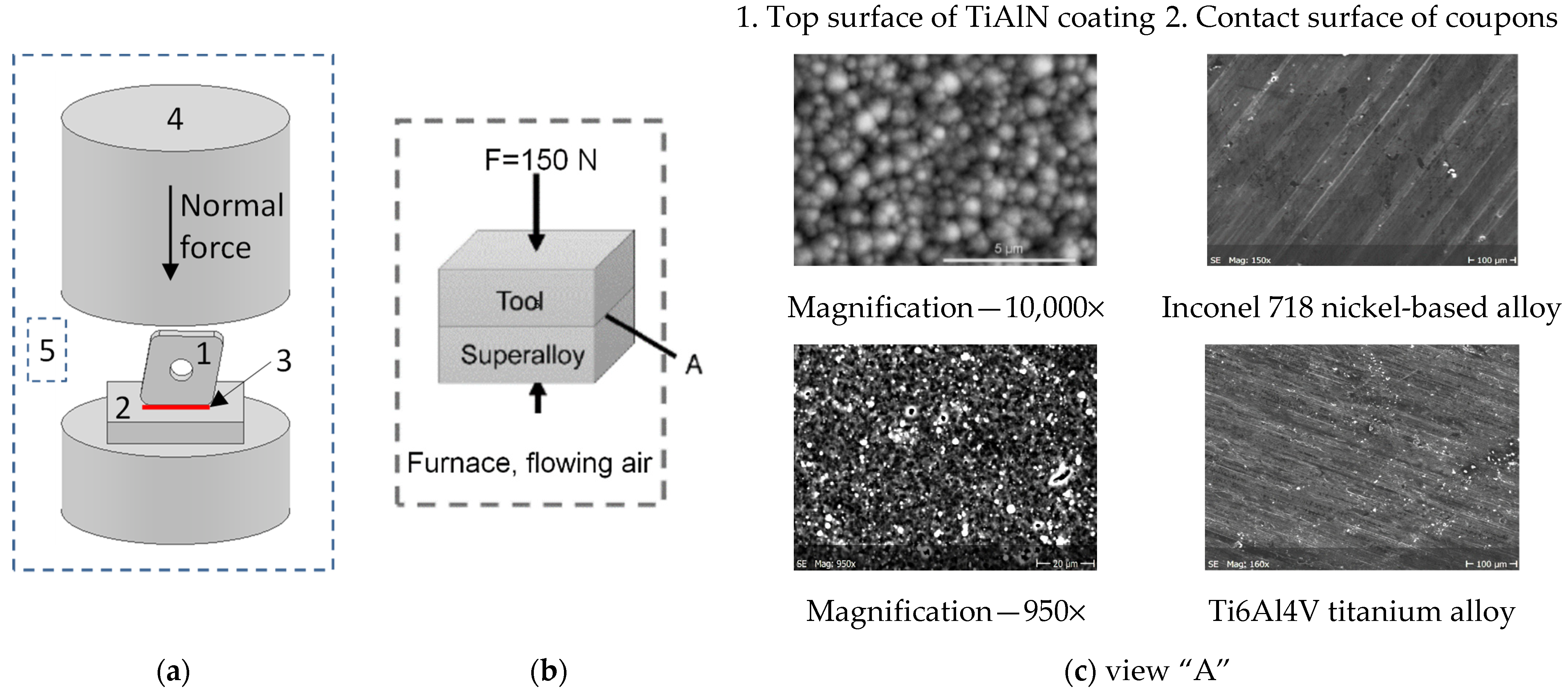 Materials 14 01330 g001