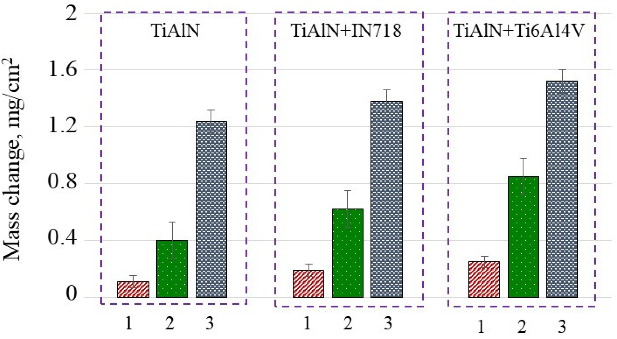 Materials 14 01330 g002