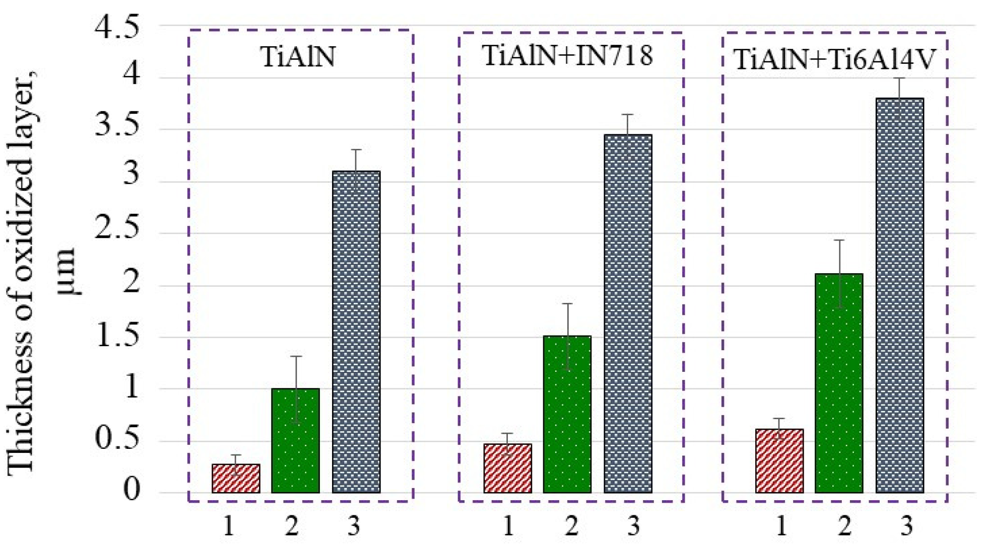 Materials 14 01330 g003