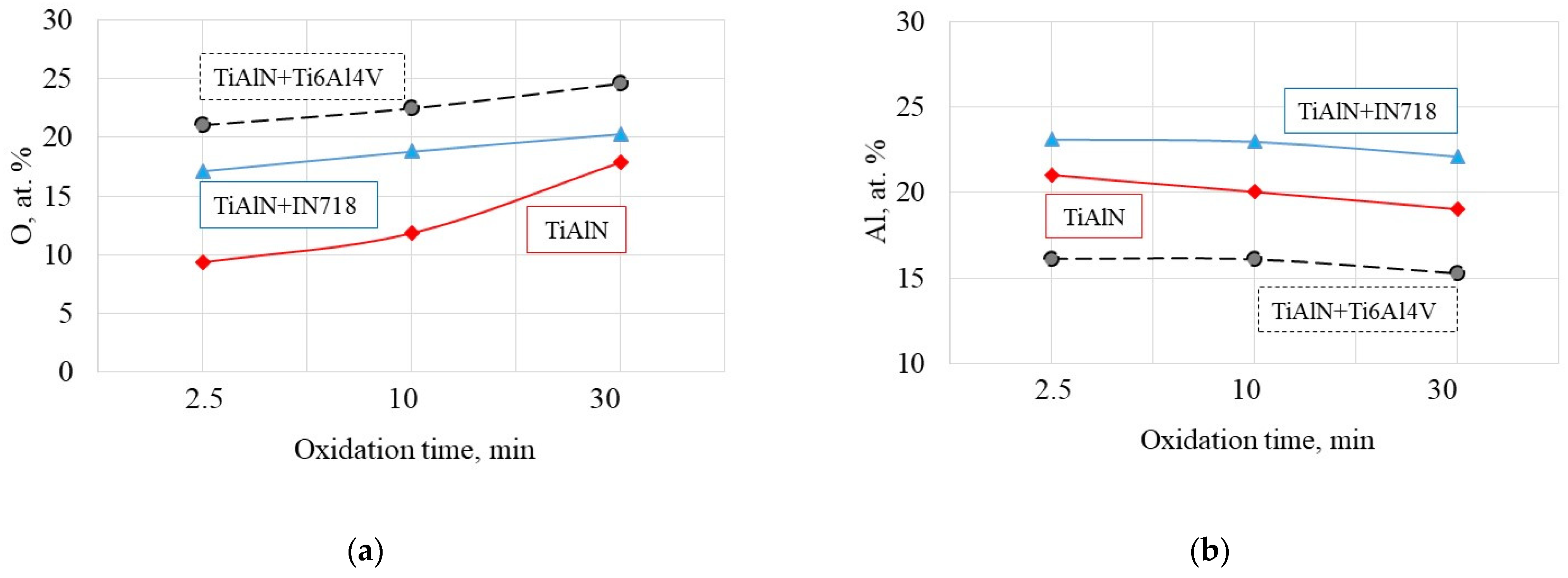 Materials 14 01330 g004a