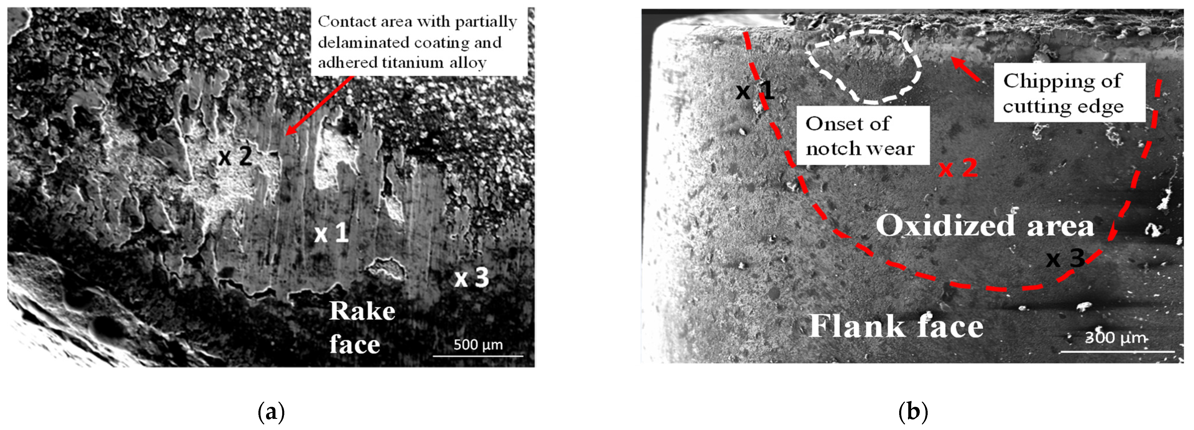 Materials 14 01330 g009