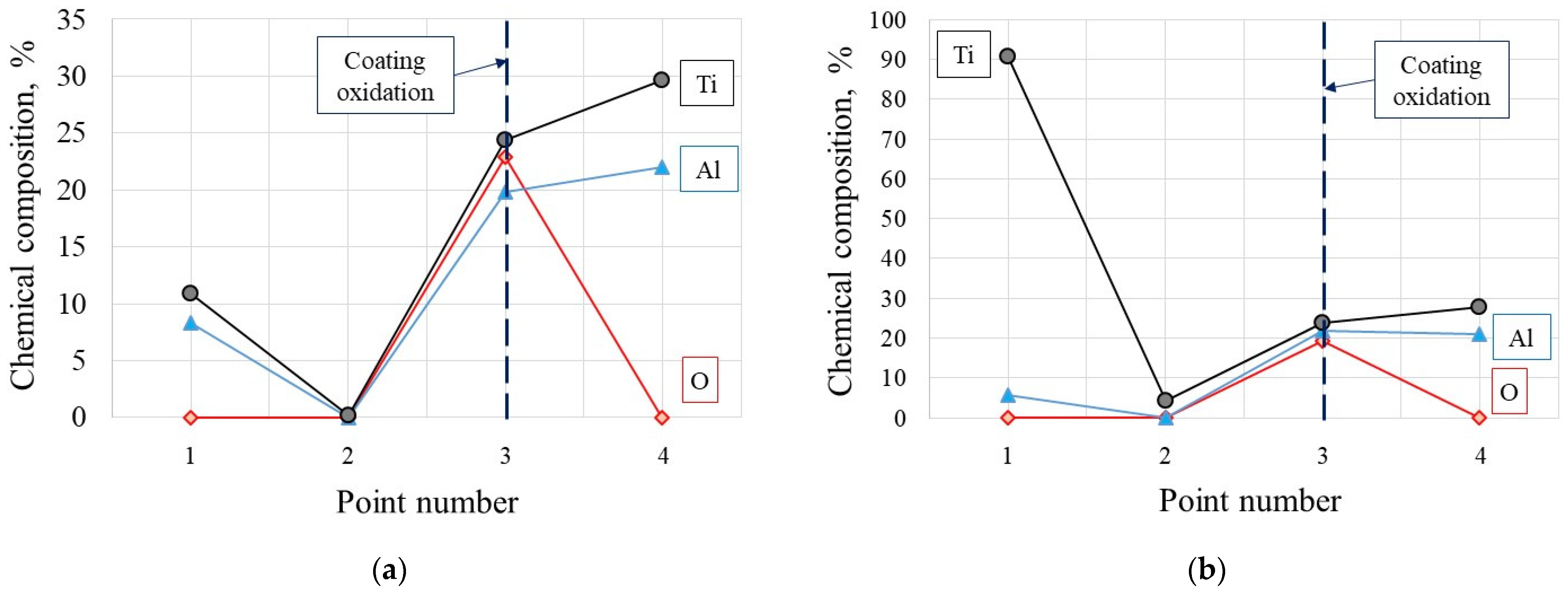 Materials 14 01330 g012