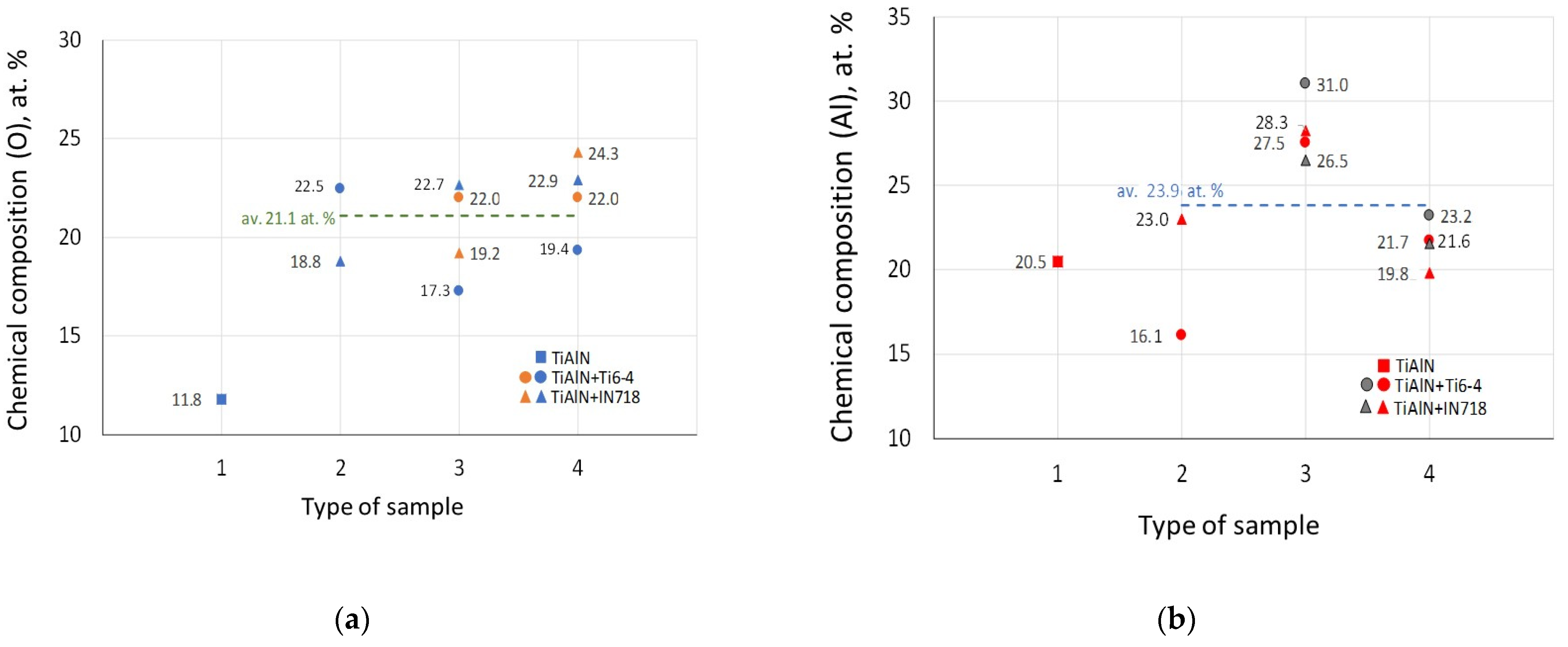 Materials 14 01330 g014