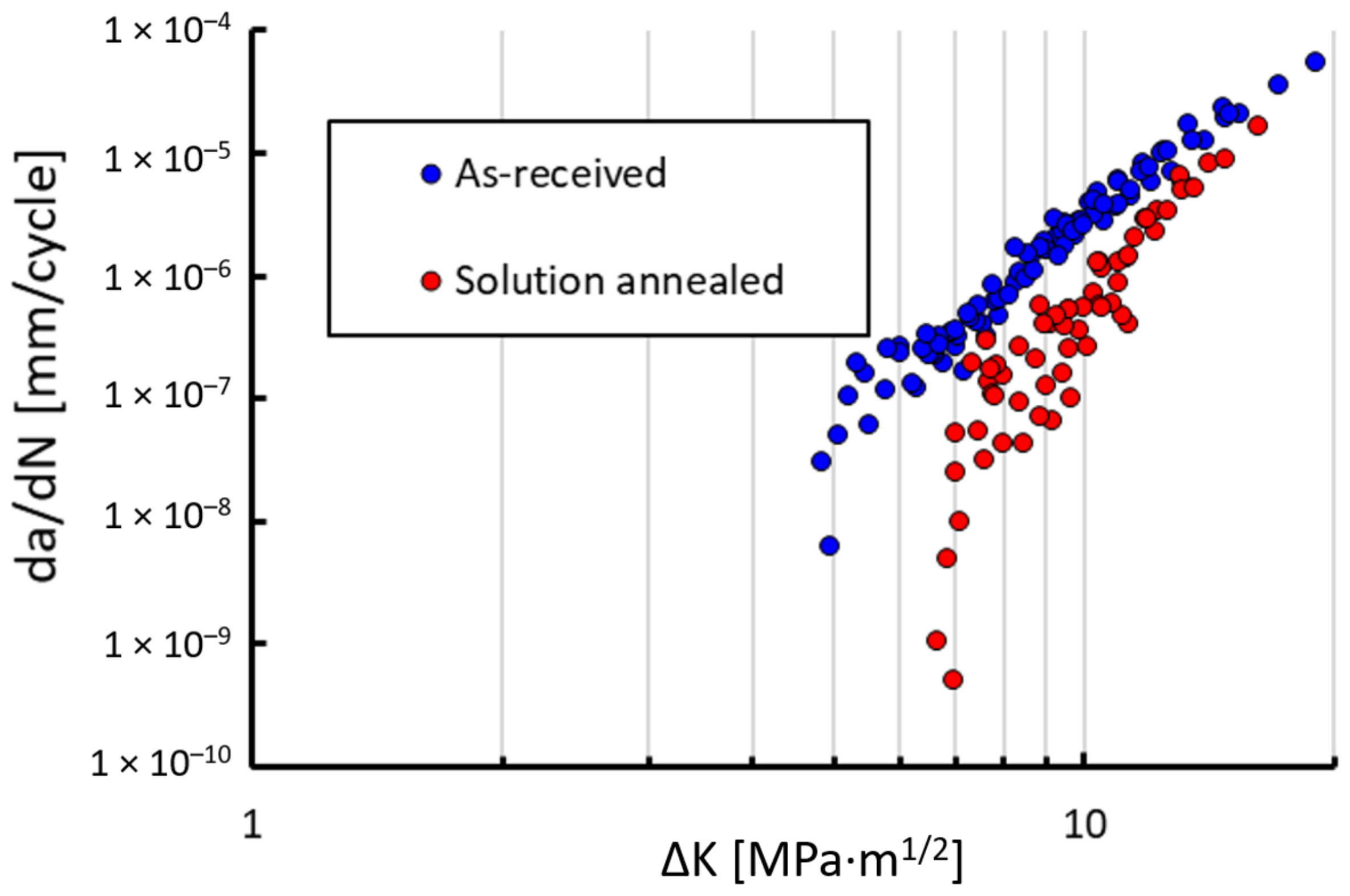 Materials 14 01331 g005