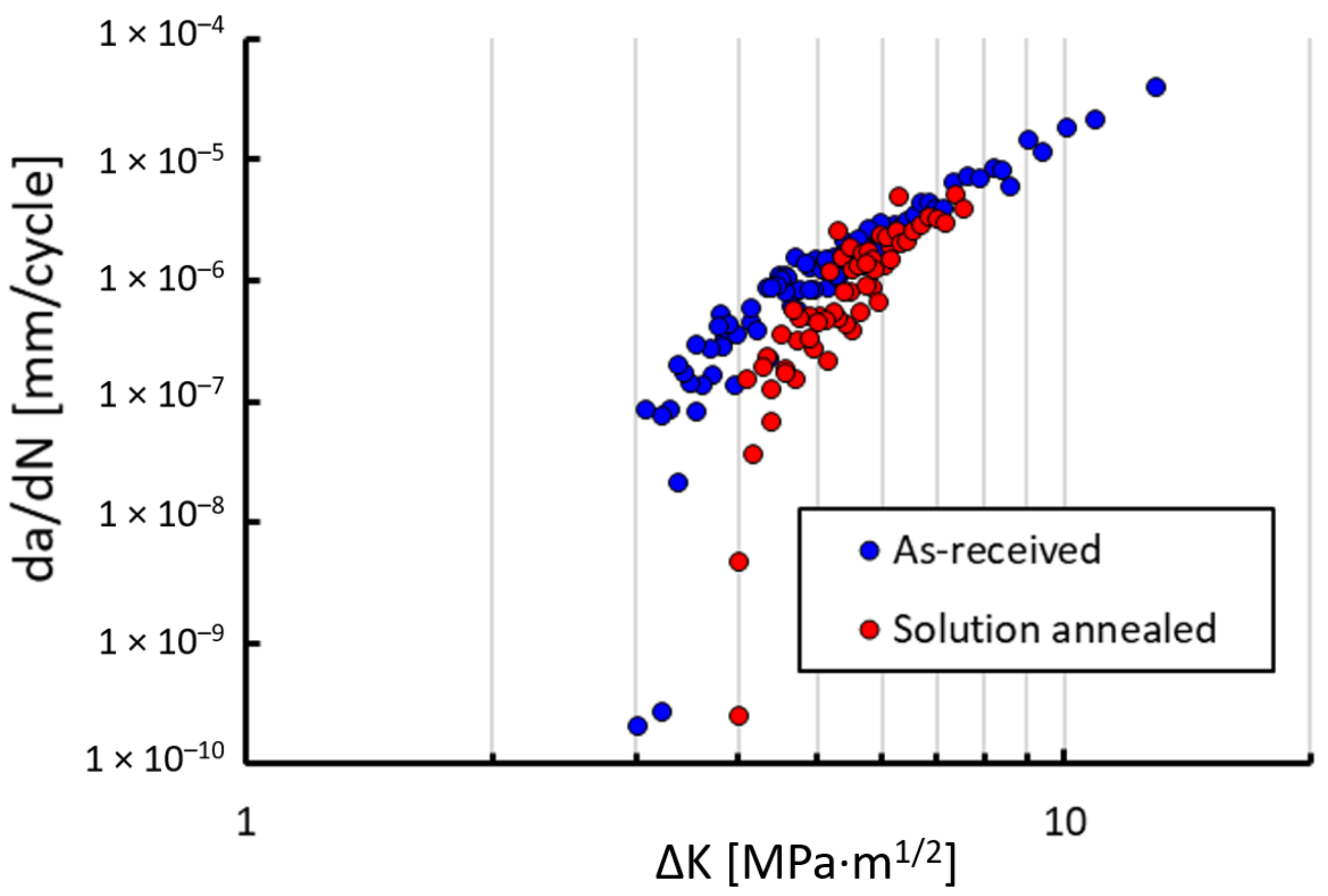 Materials 14 01331 g006