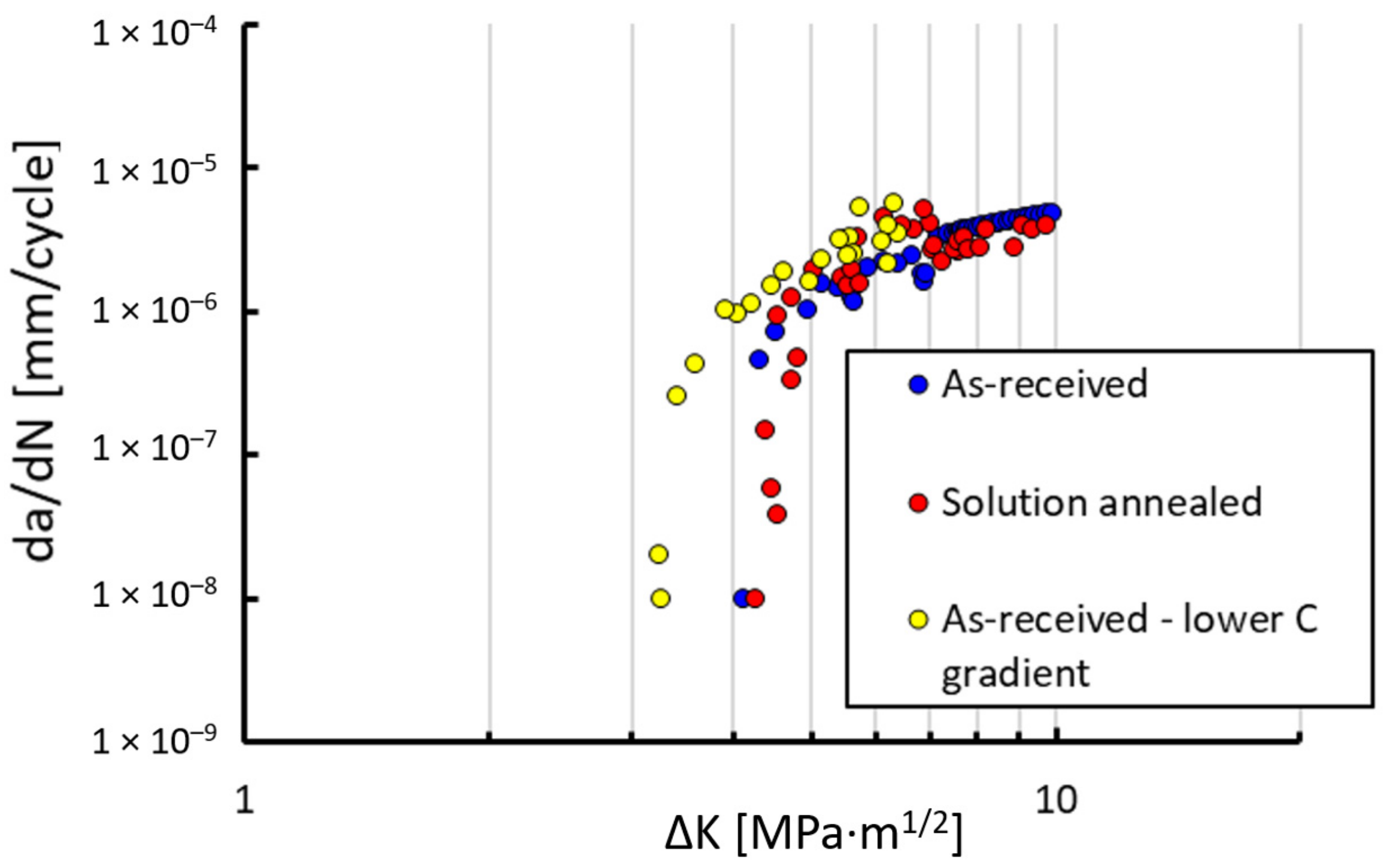 Materials 14 01331 g007