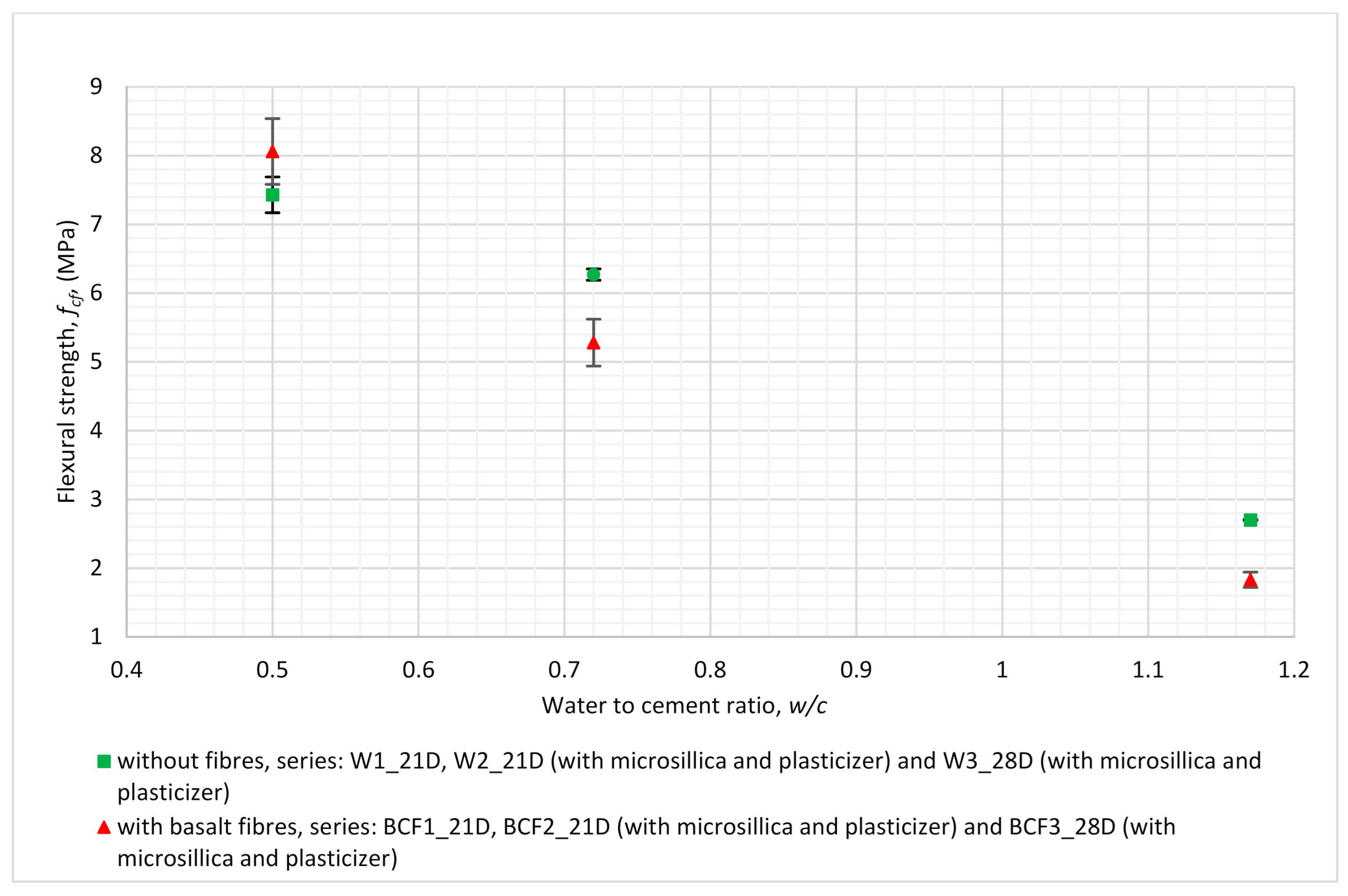 Materials 14 01334 g004 Materials 14 01334 g004
