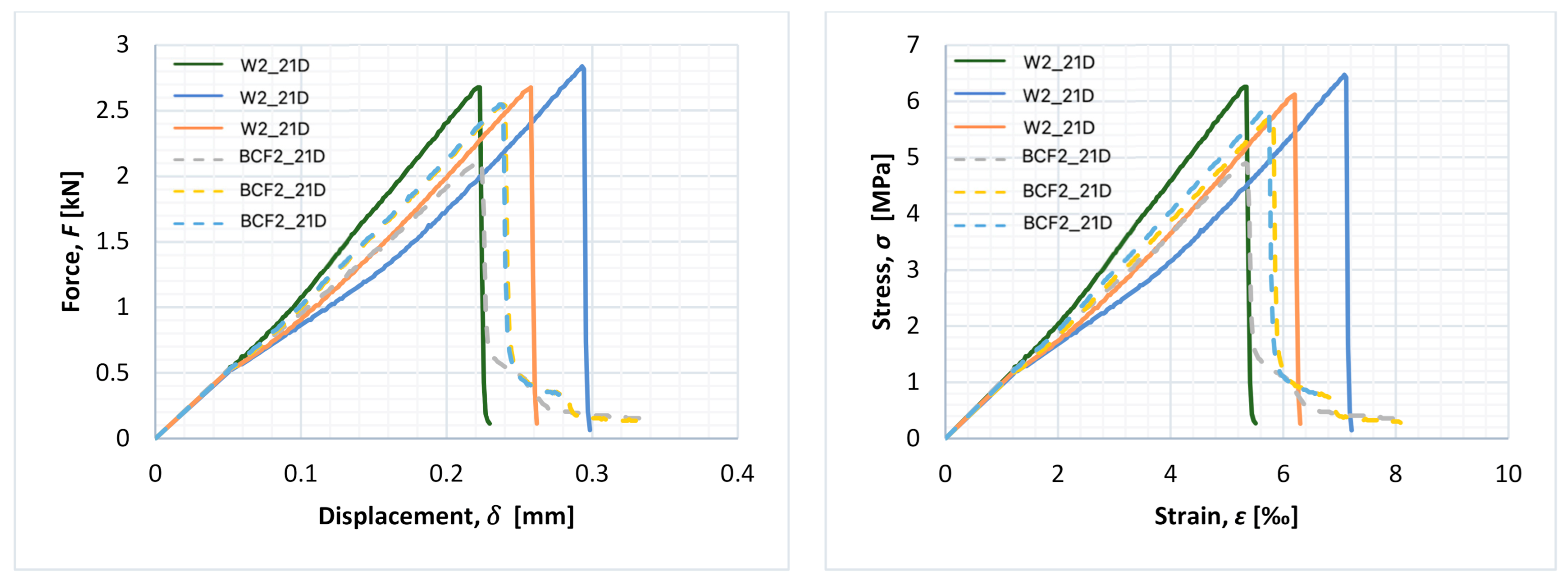 Materials 14 01334 g009 Materials 14 01334 g009