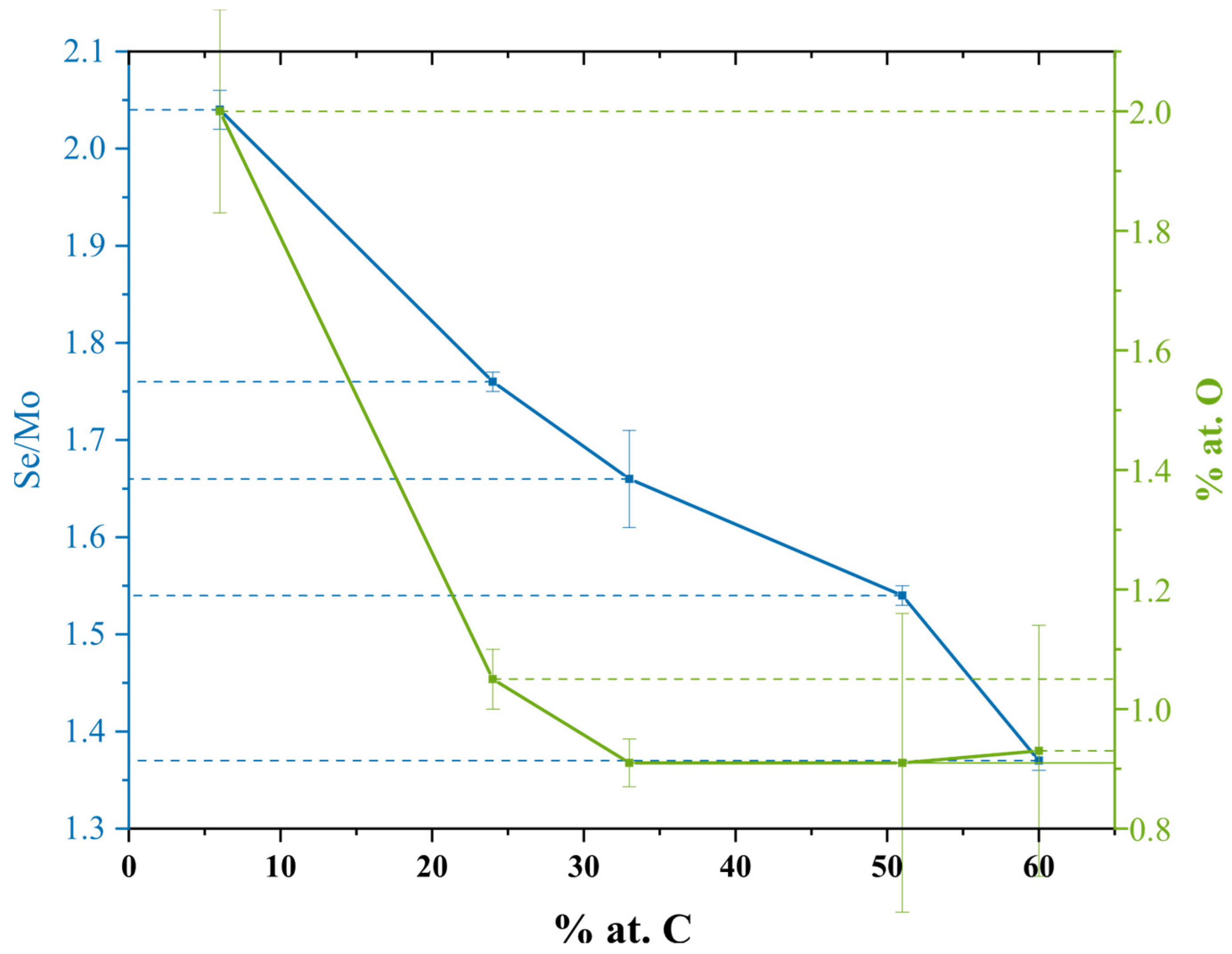 Materials 14 01336 g002