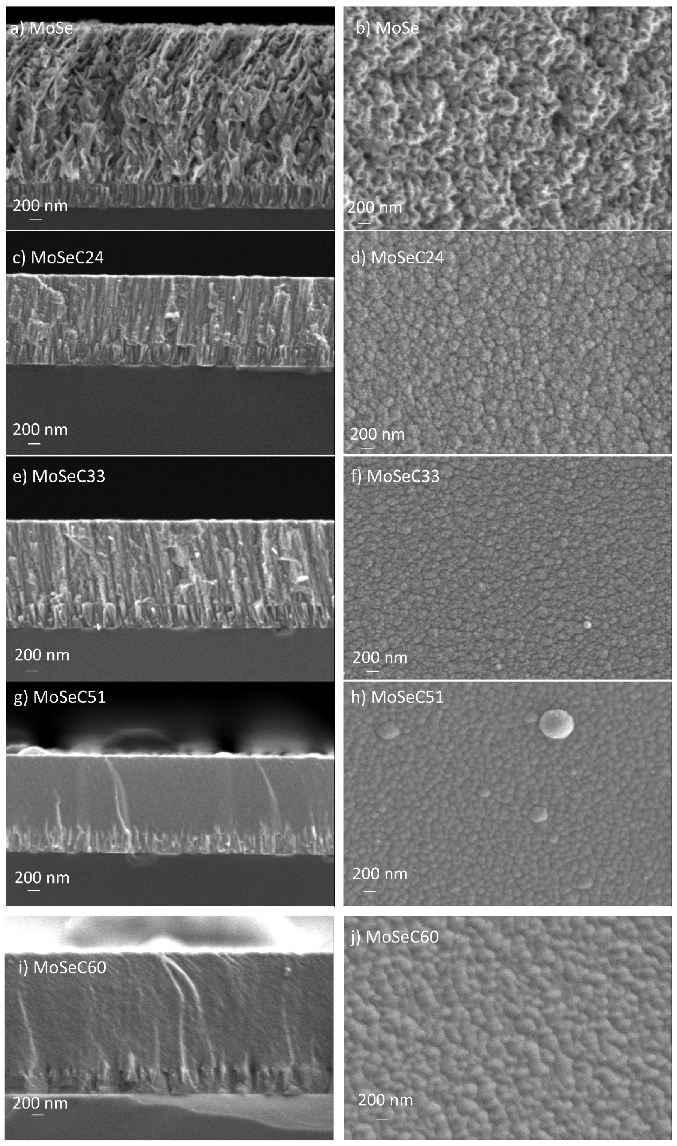 Materials 14 01336 g003