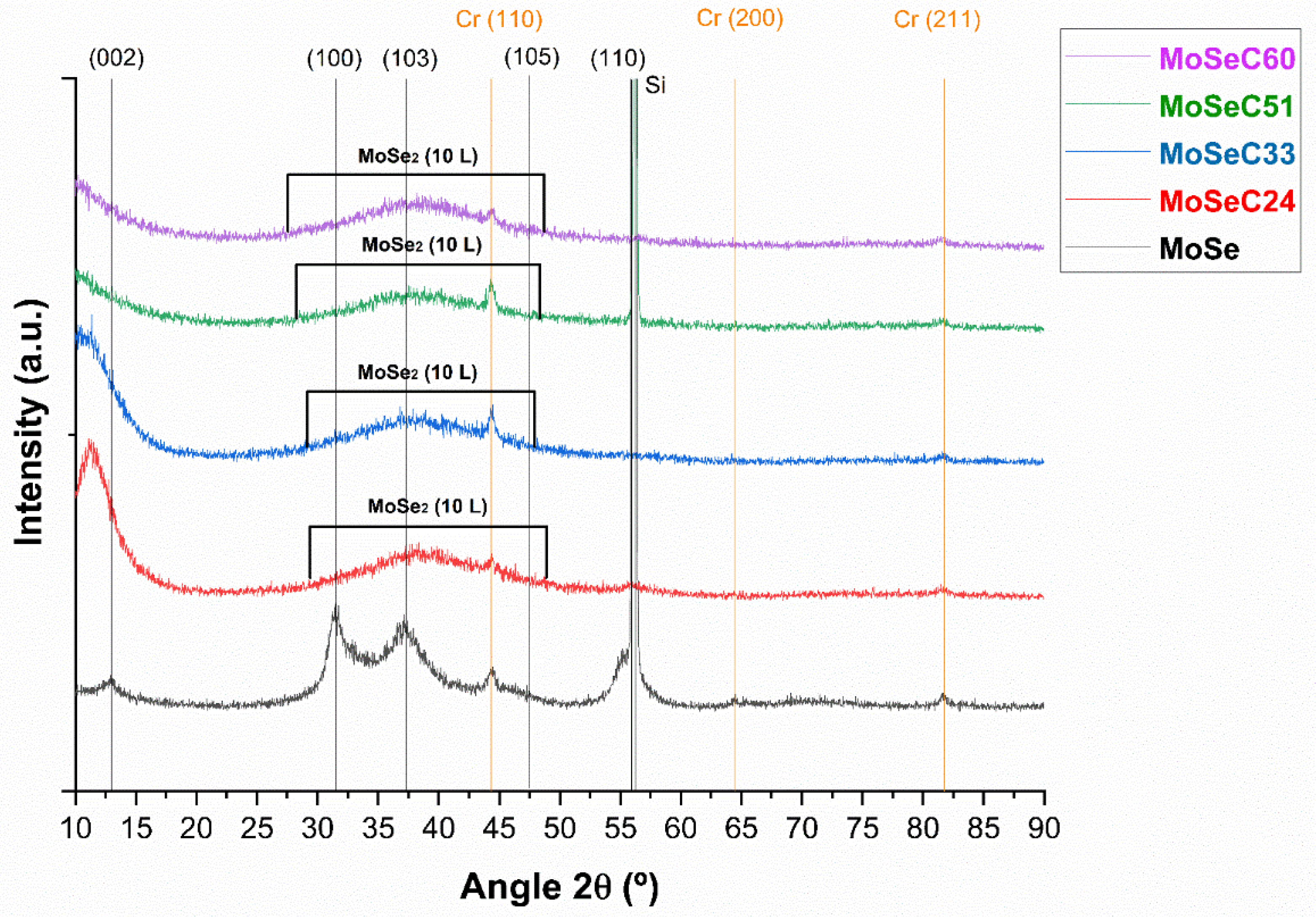 Materials 14 01336 g004