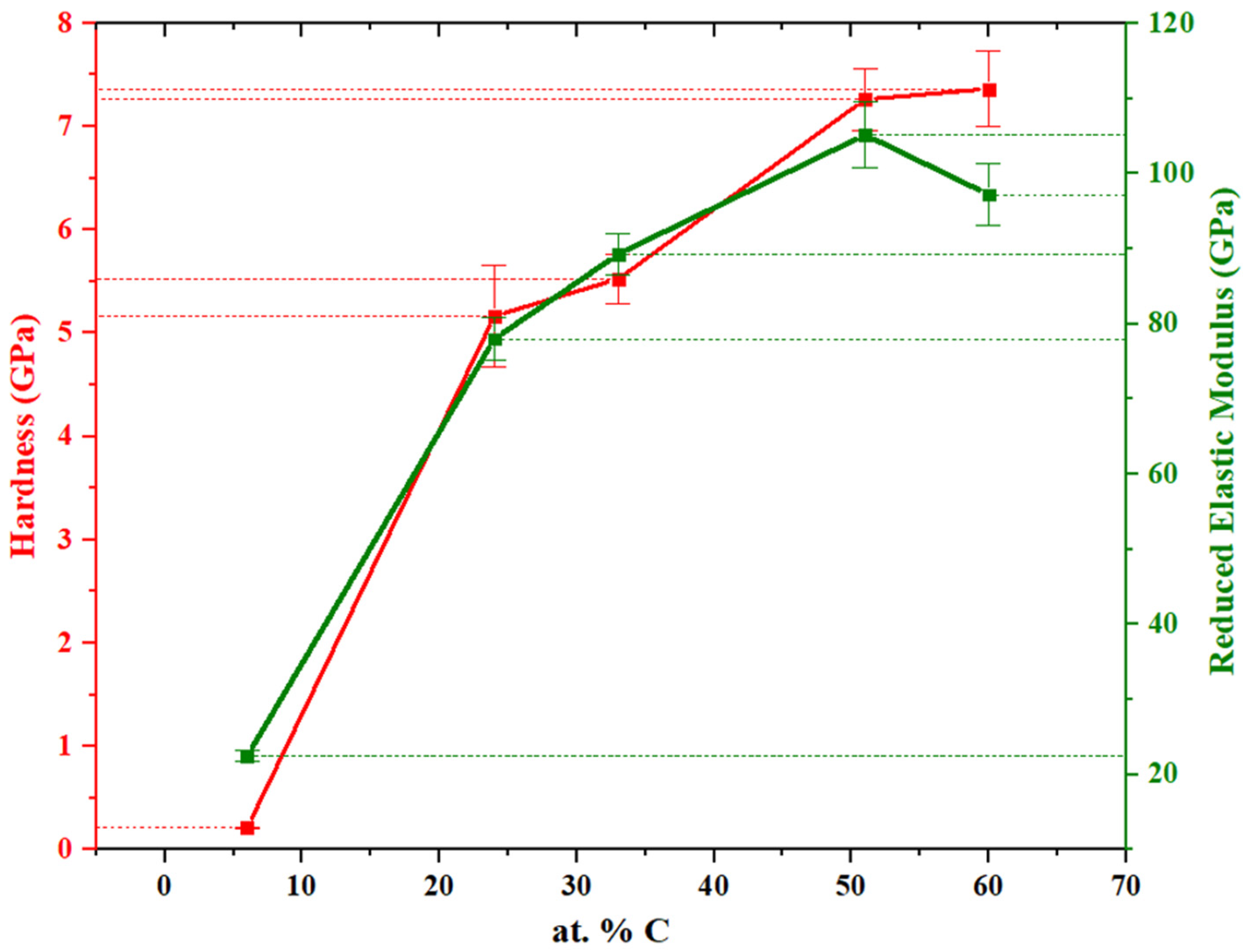 Materials 14 01336 g005