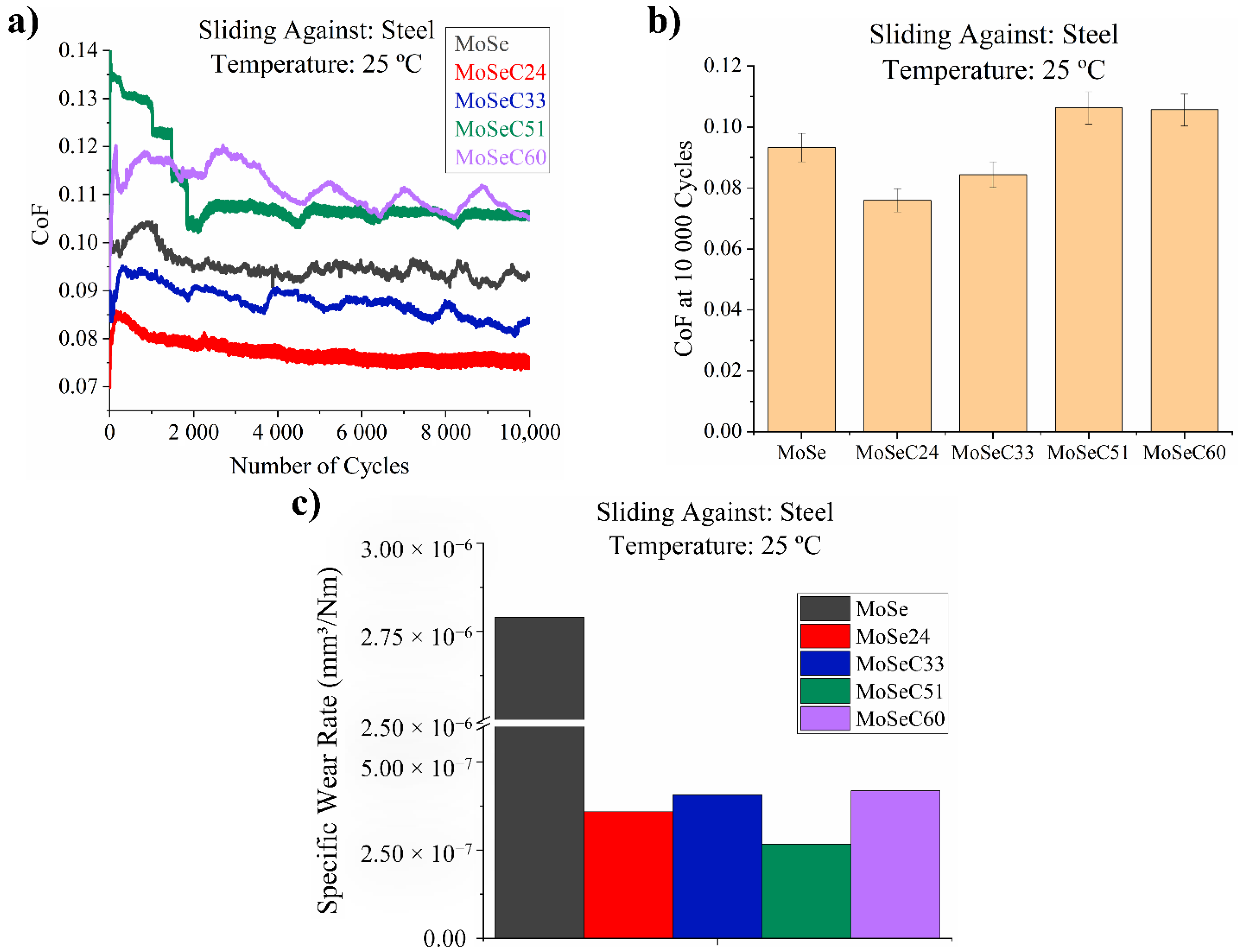 Materials 14 01336 g007
