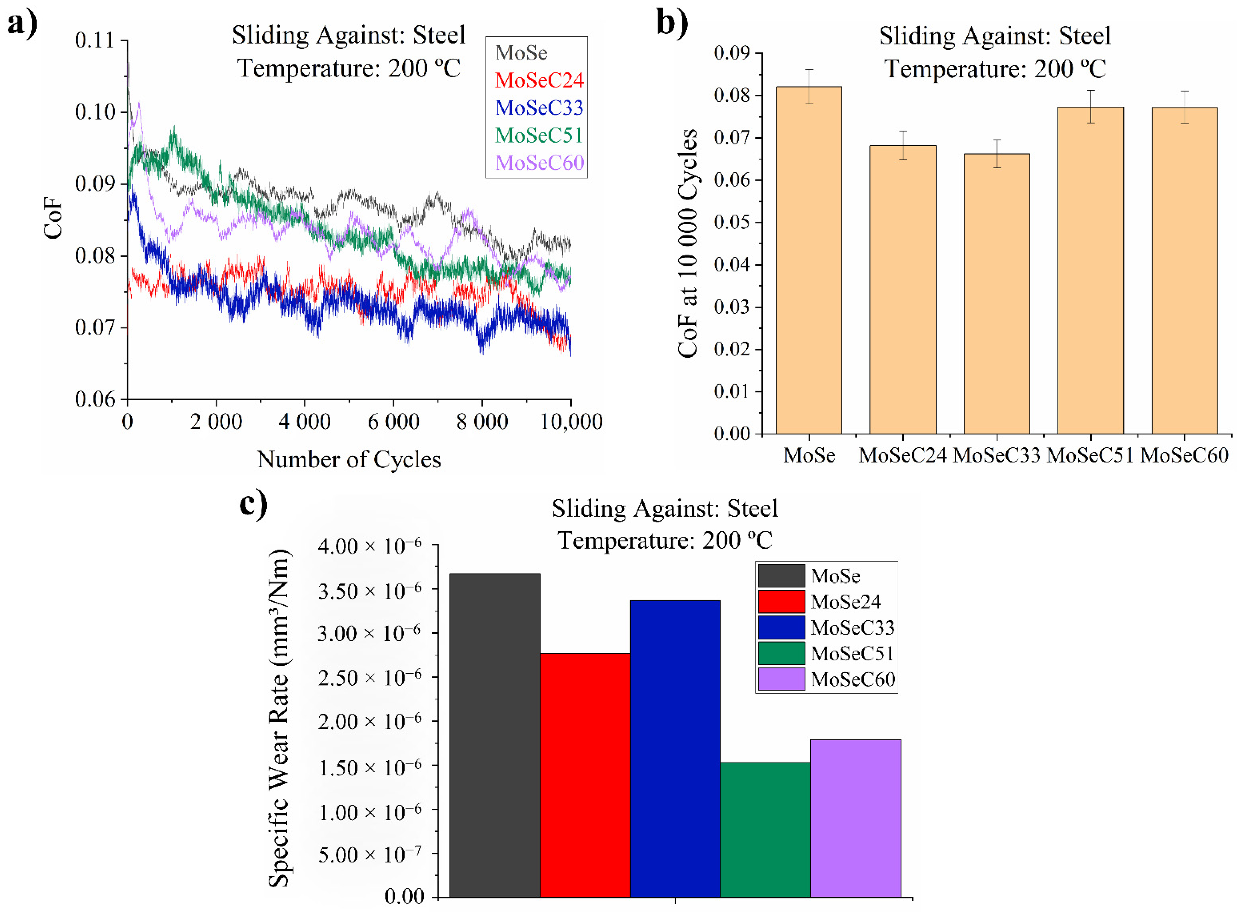 Materials 14 01336 g008