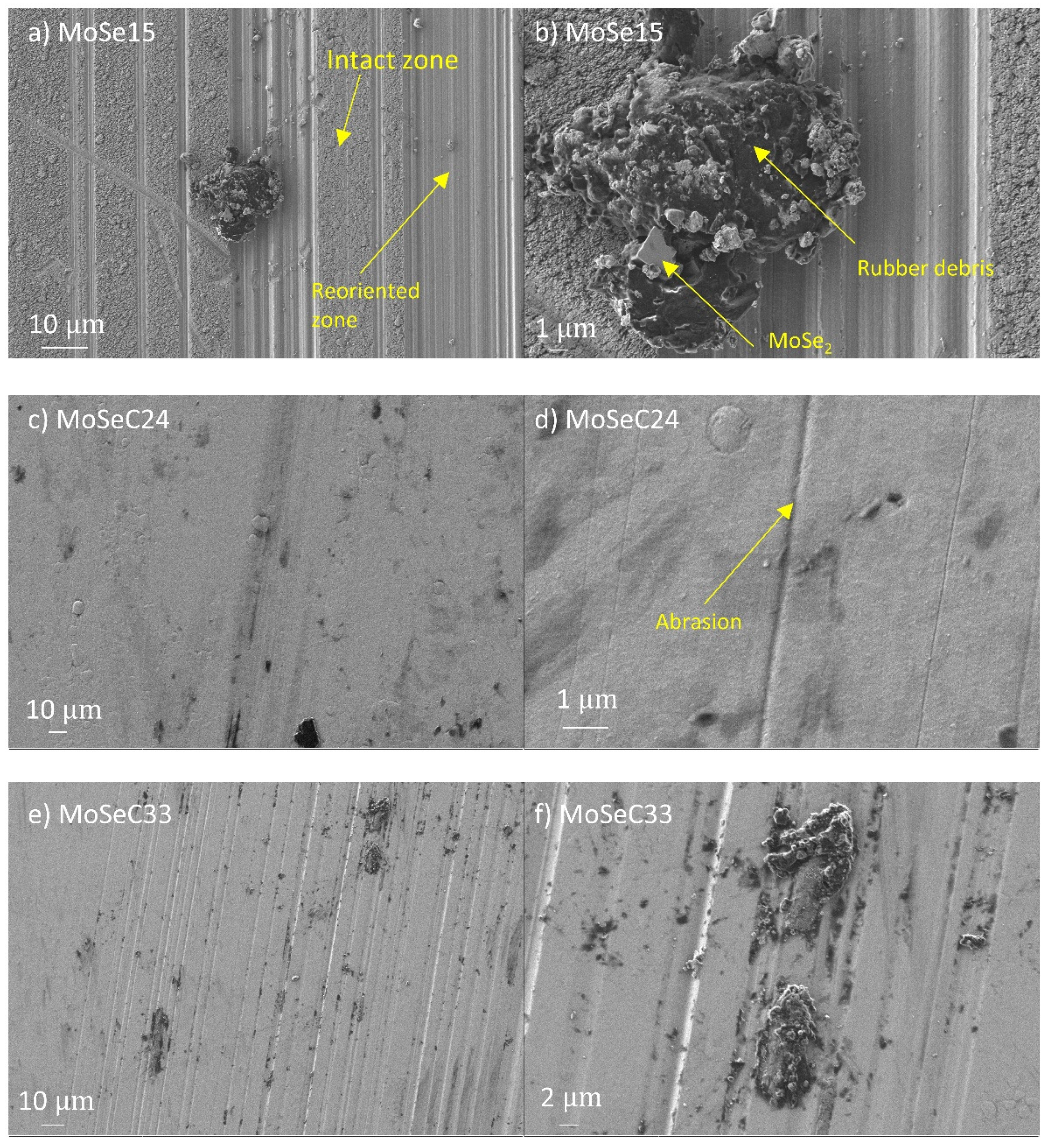 Materials 14 01336 g010a