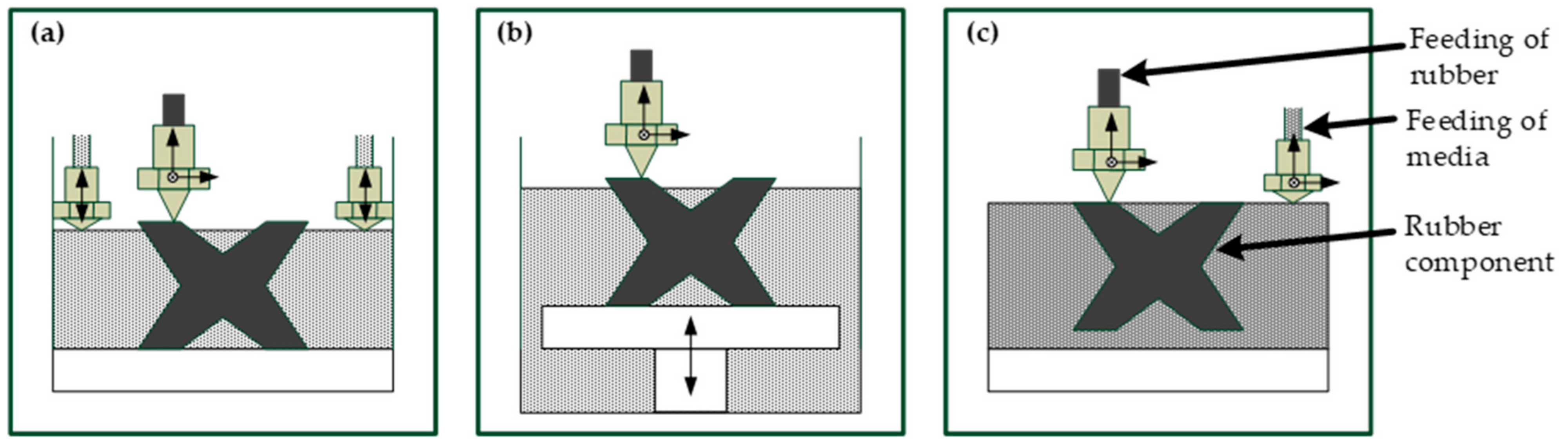 Materials 14 01337 g001