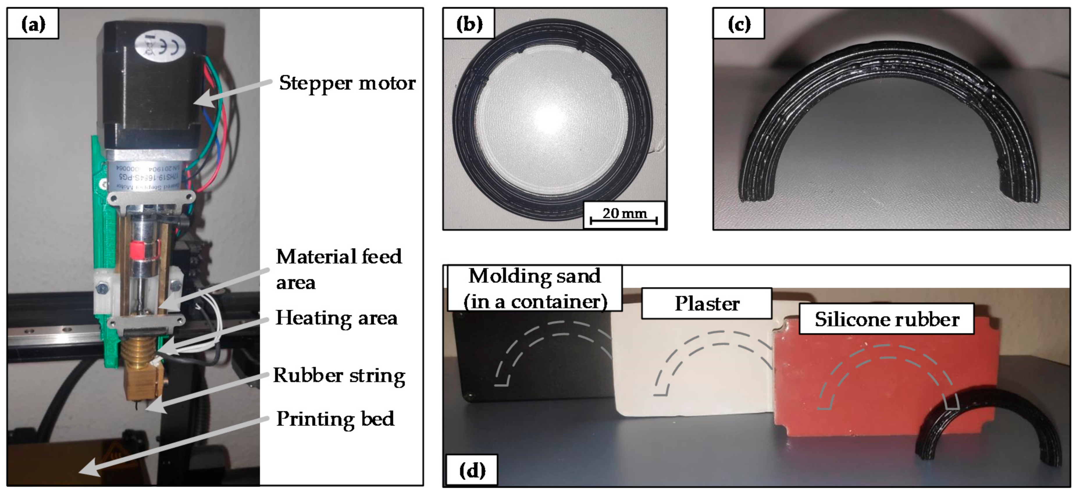 Materials 14 01337 g003