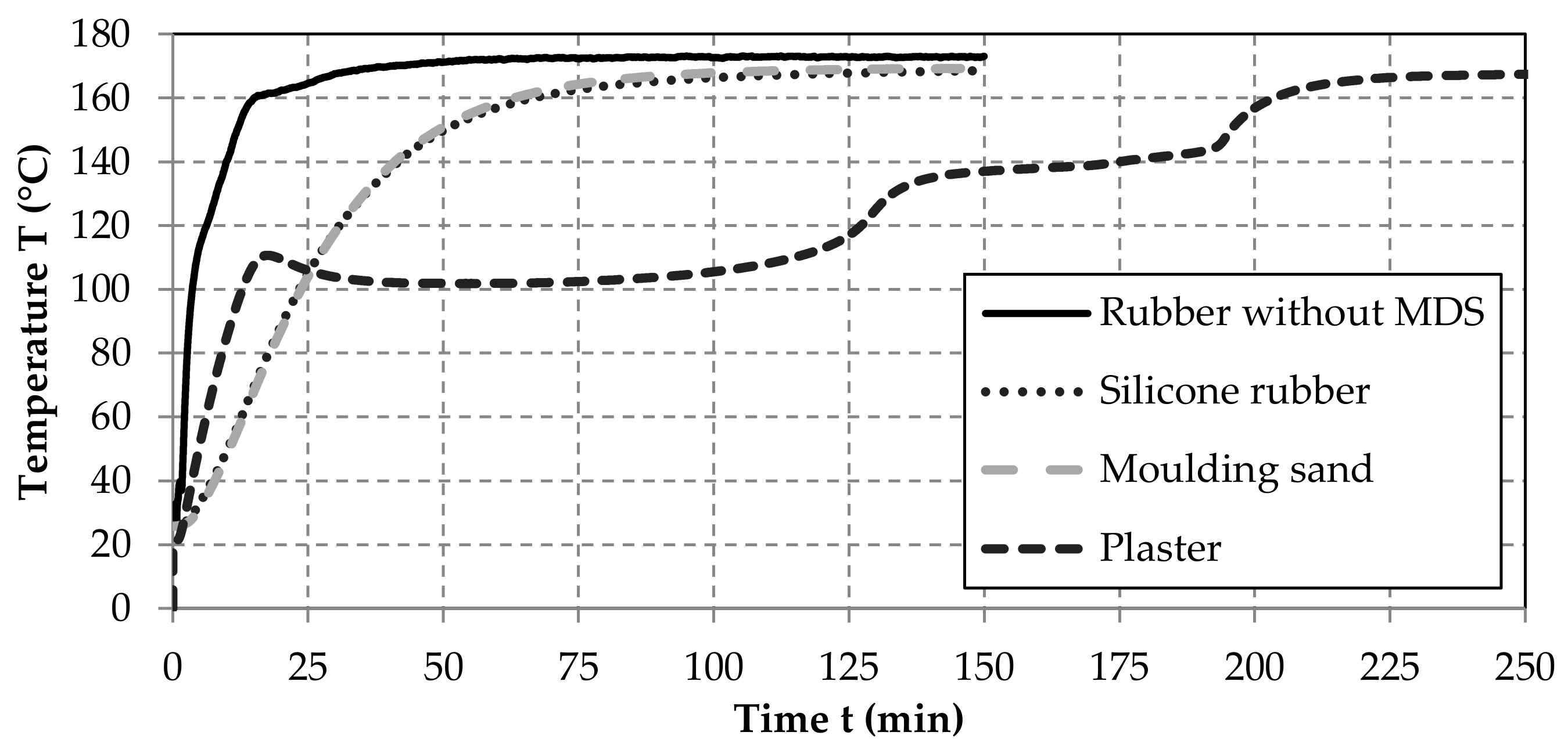 Materials 14 01337 g004