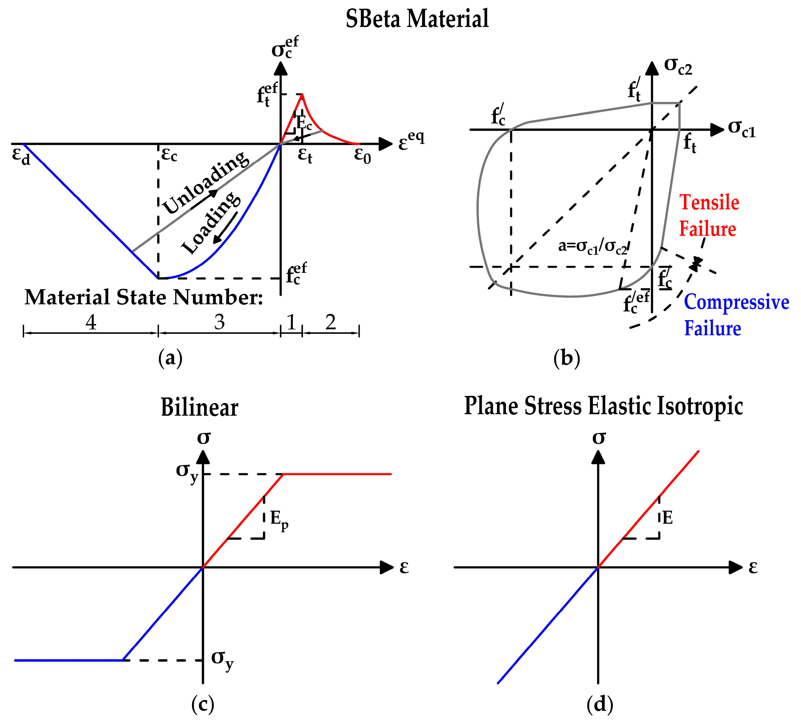 Materials 14 01338 g012 Materials 14 01338 g012