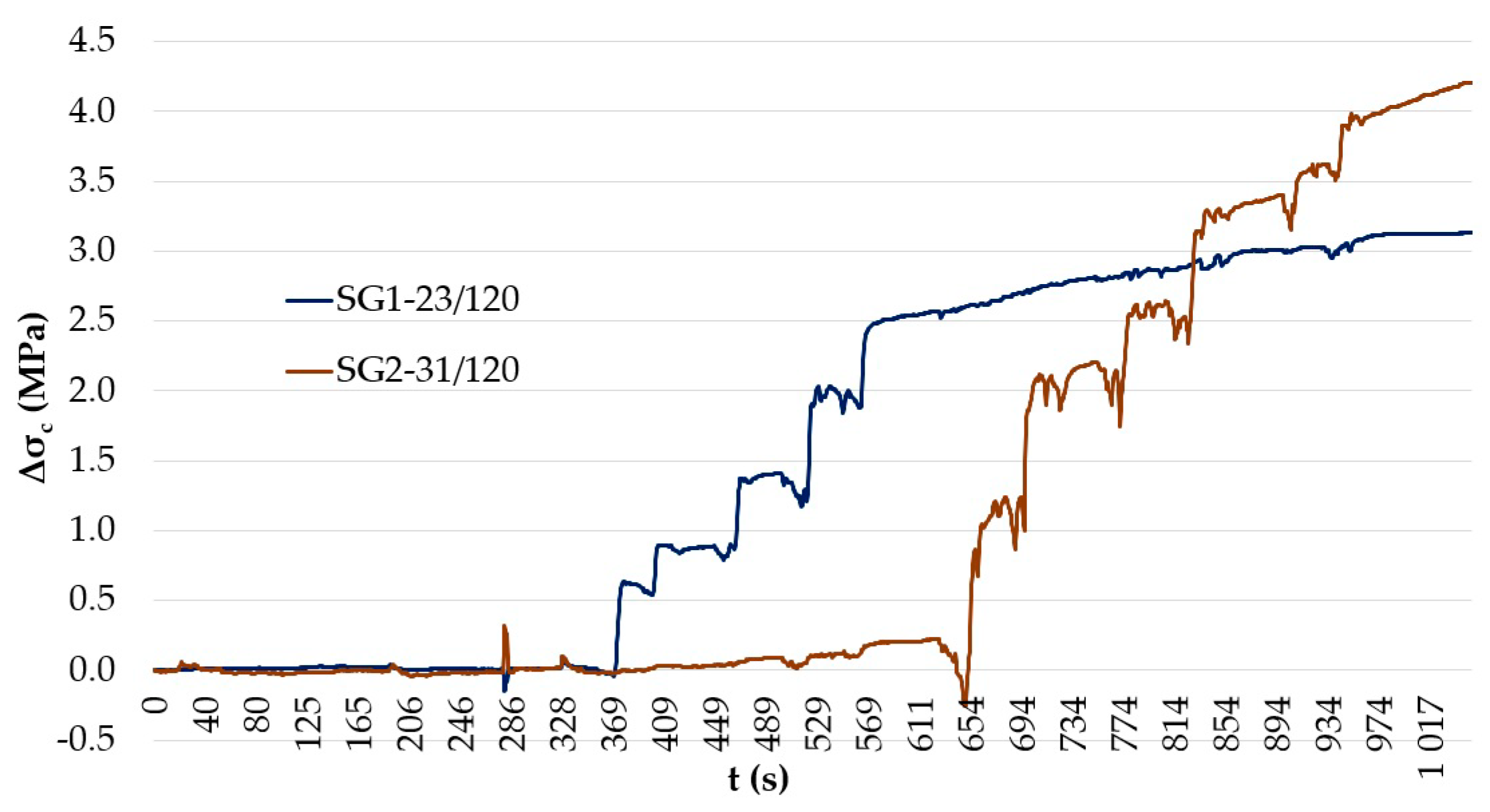 Materials 14 01338 g015 Materials 14 01338 g015