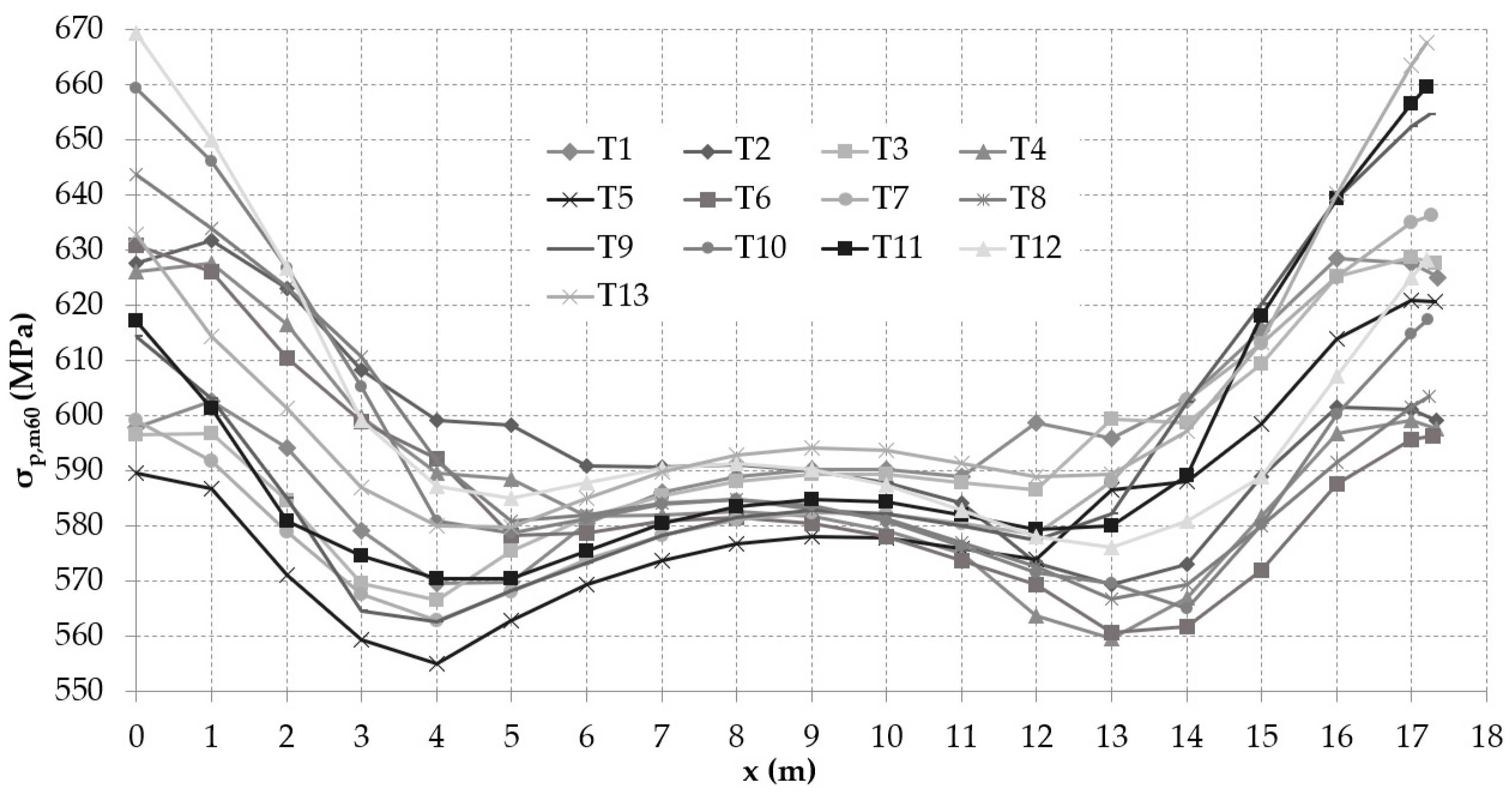 Materials 14 01338 g016 Materials 14 01338 g016