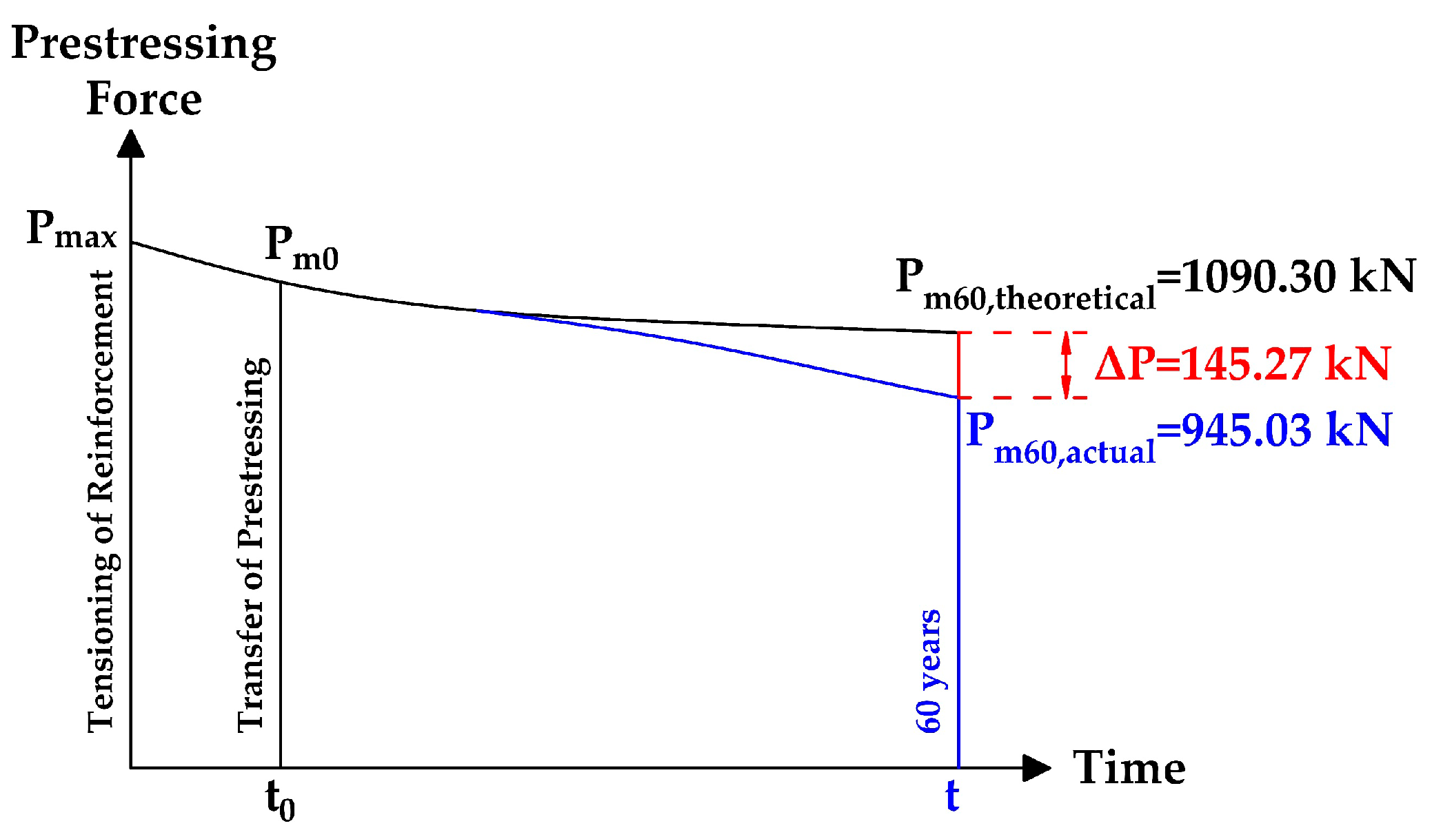 Materials 14 01338 g017 Materials 14 01338 g017