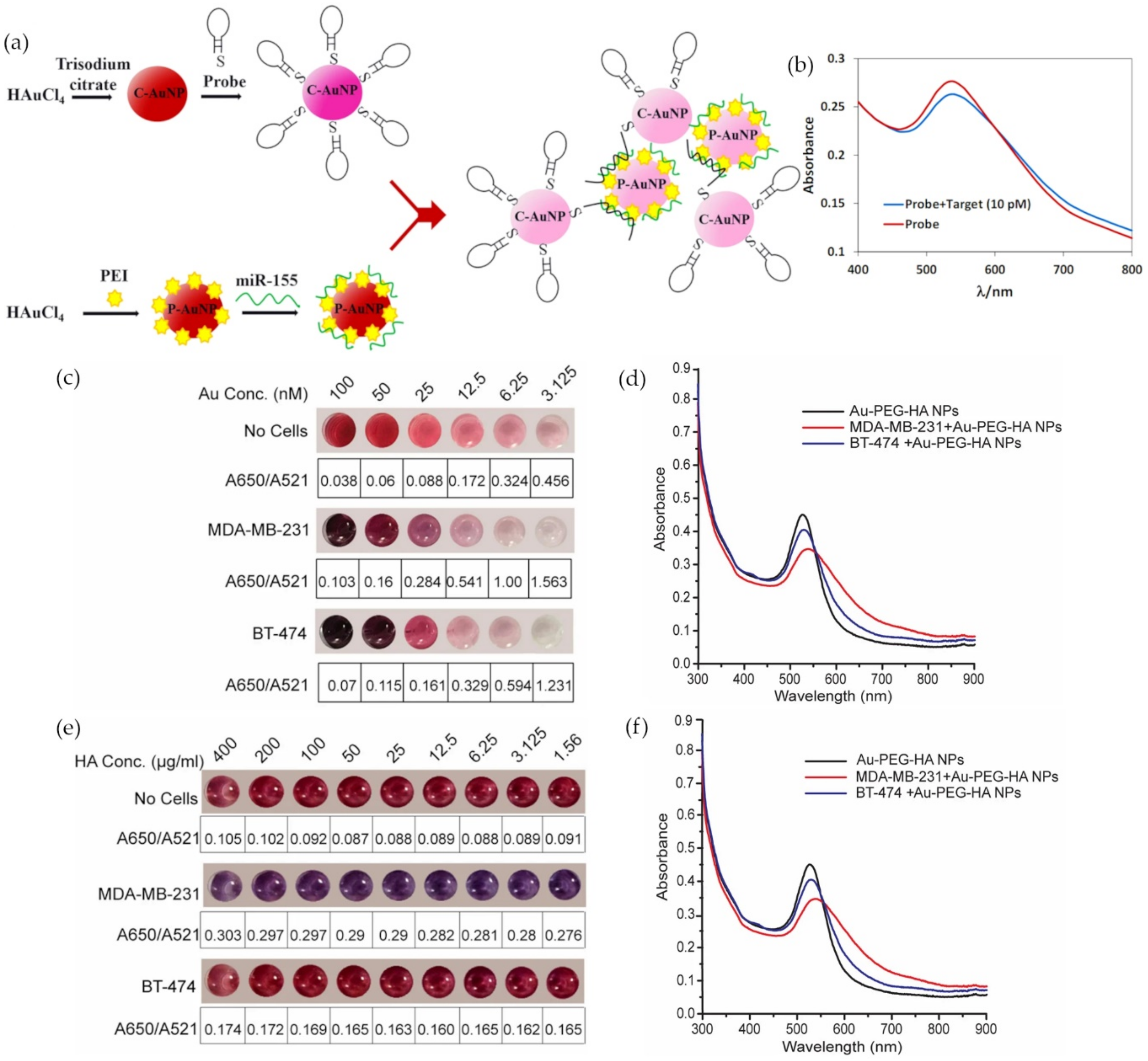Materials 14 01339 g004 Materials 14 01339 g004