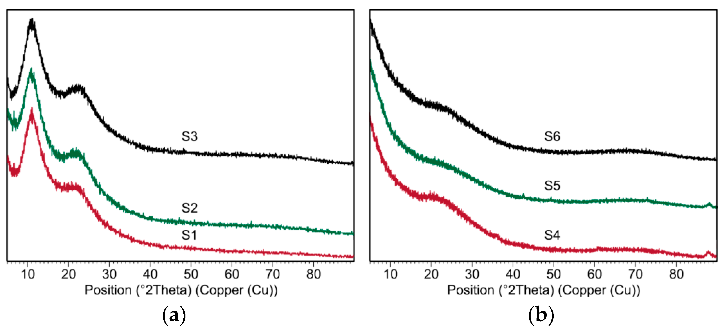 Materials 14 01340 g001 Materials 14 01340 g001