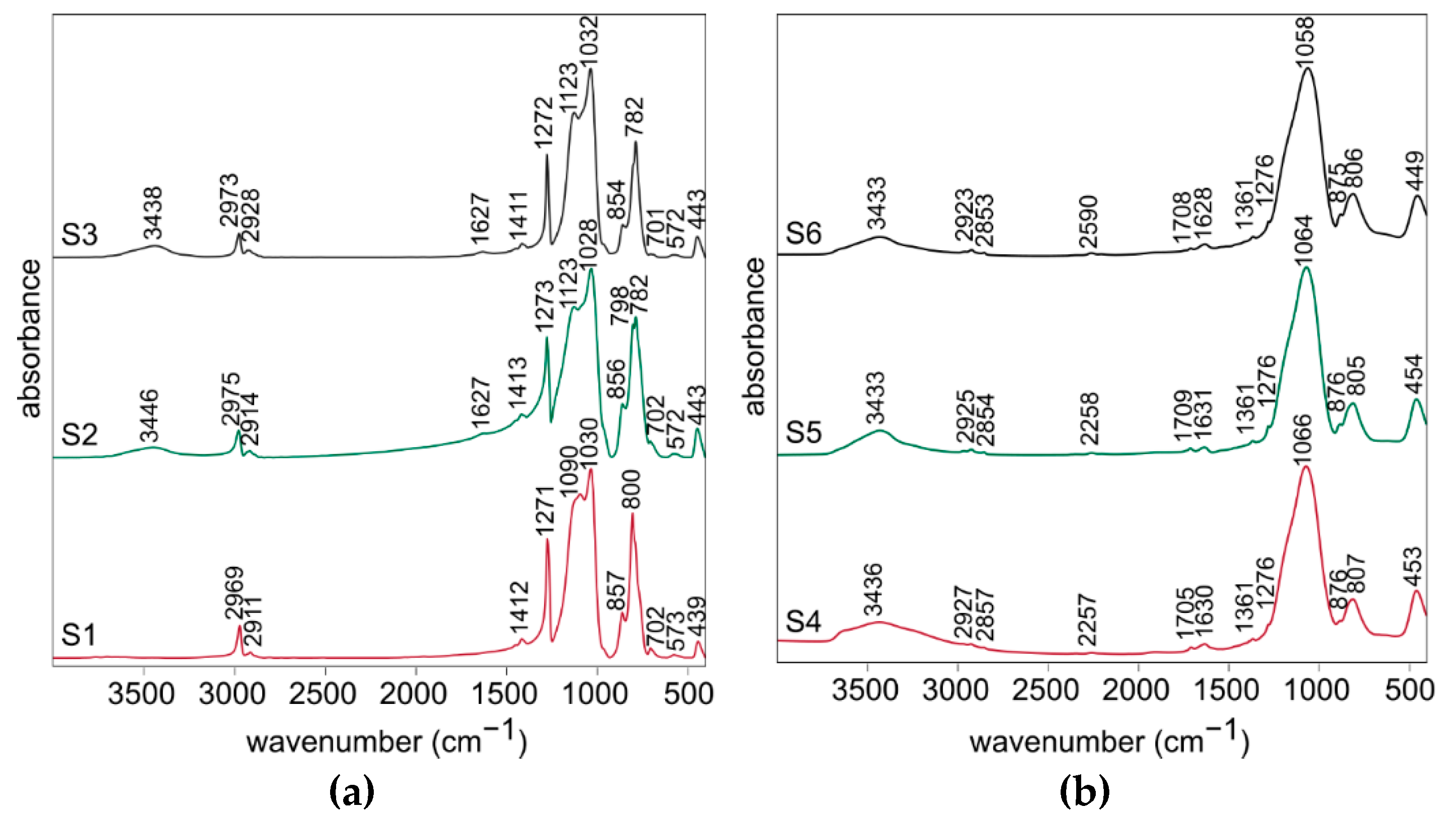 Materials 14 01340 g002 Materials 14 01340 g002