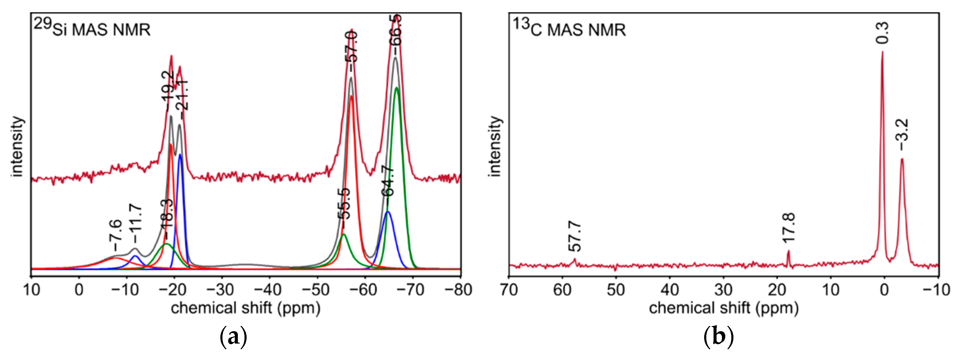 Materials 14 01340 g003 Materials 14 01340 g003