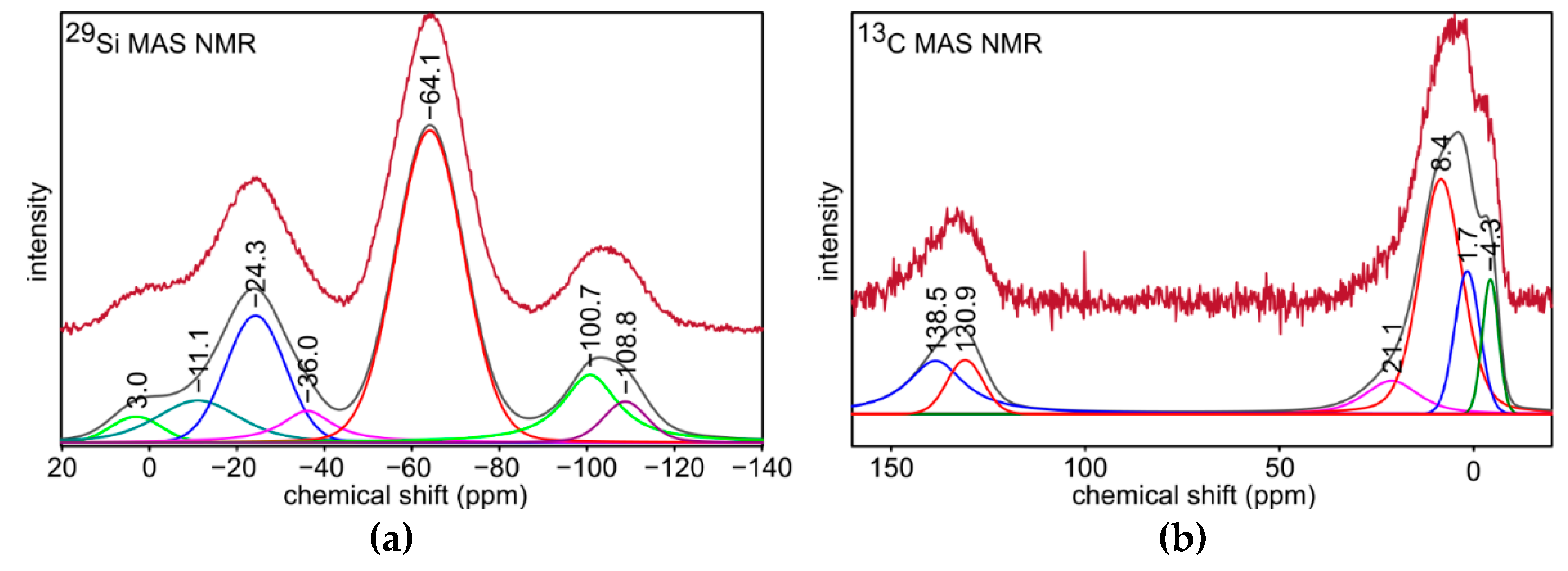 Materials 14 01340 g004 Materials 14 01340 g004