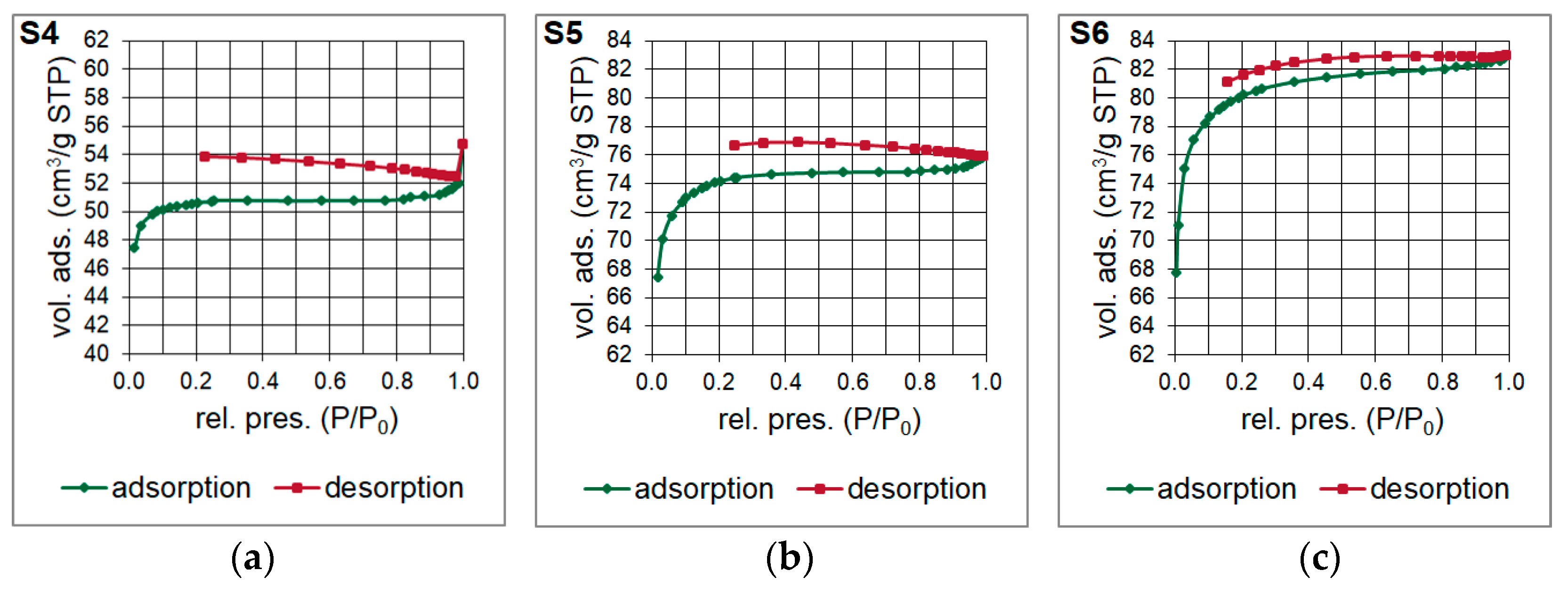 Materials 14 01340 g005 Materials 14 01340 g005