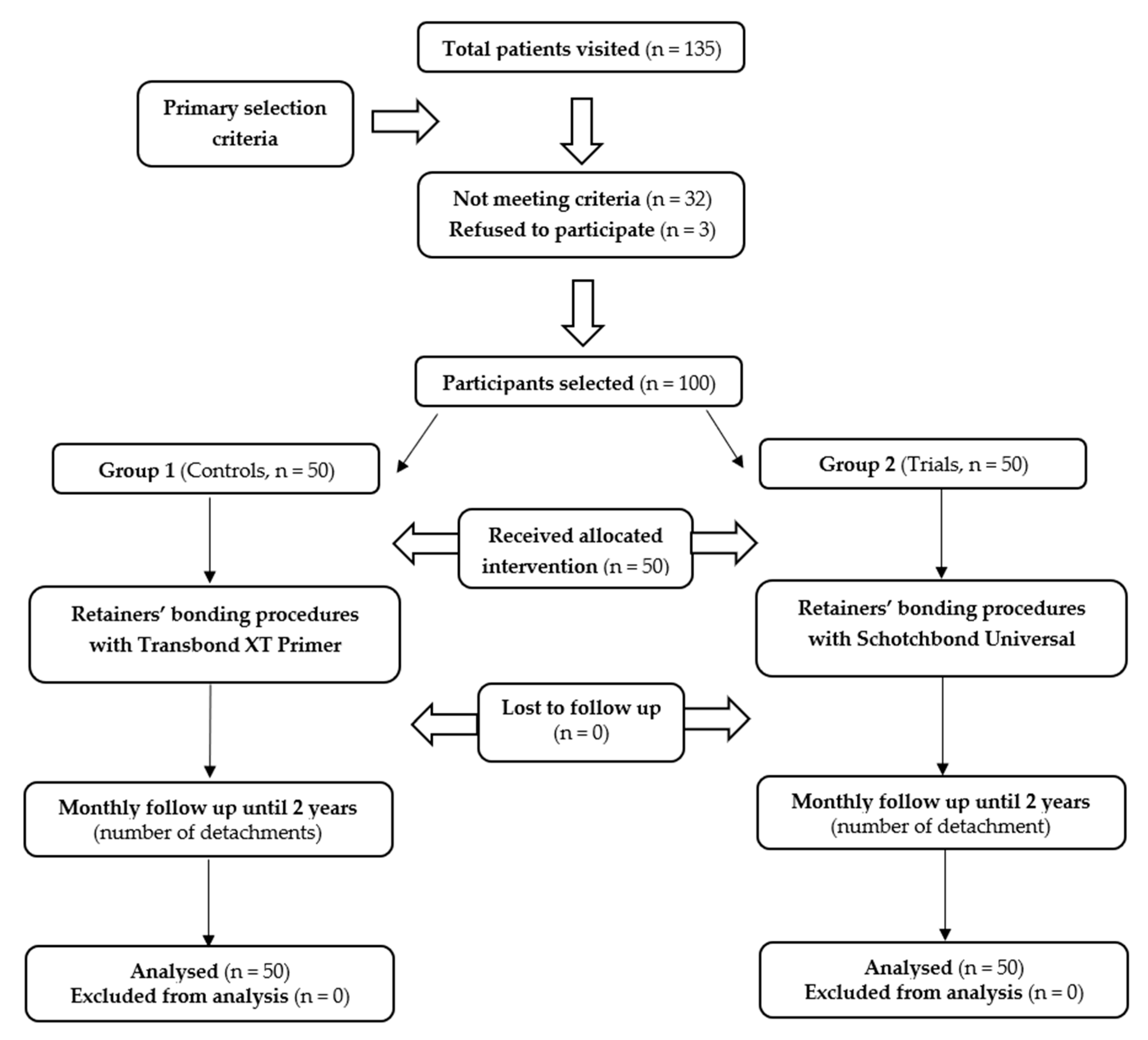 Materials 14 01341 g002