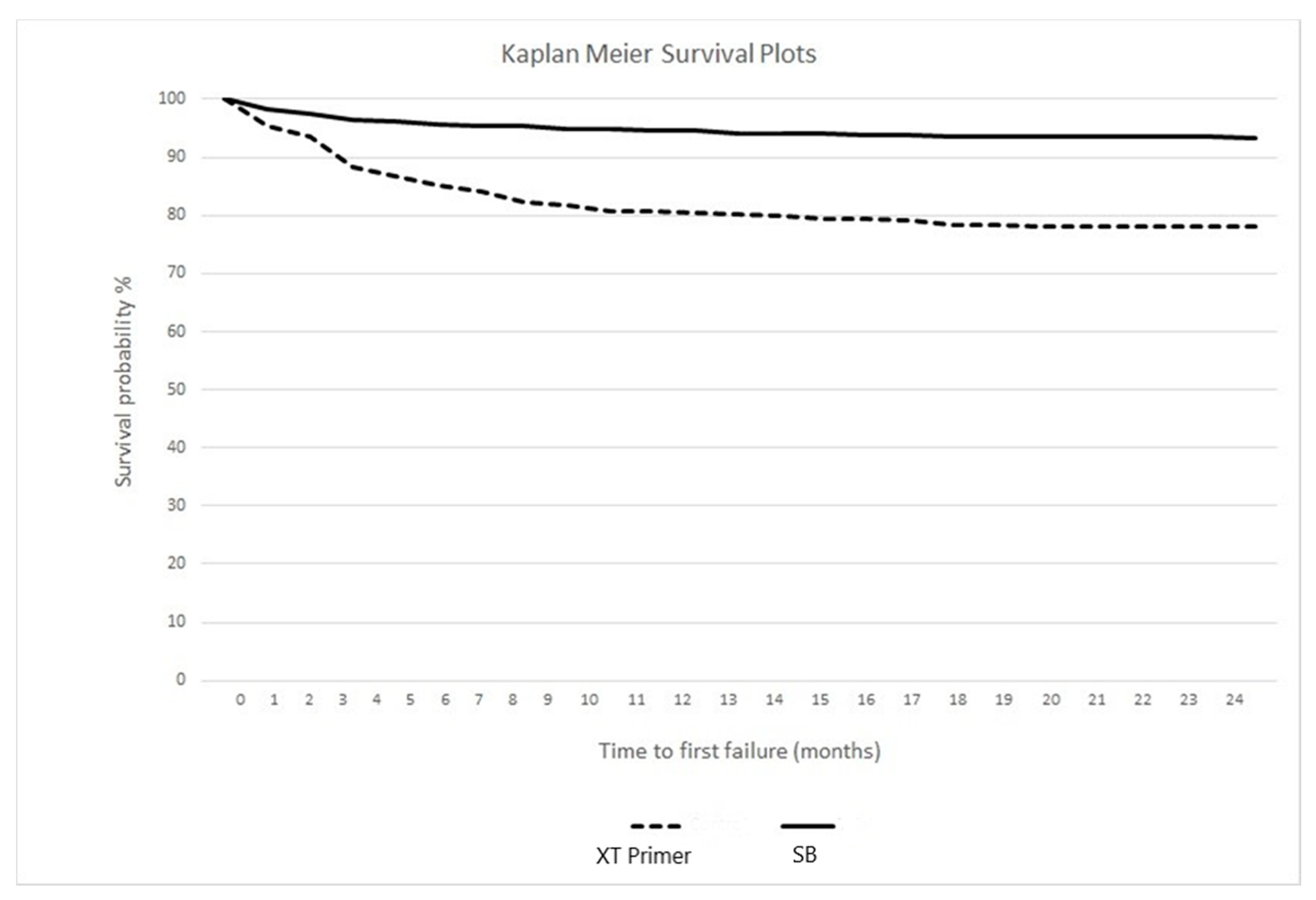 Materials 14 01341 g003