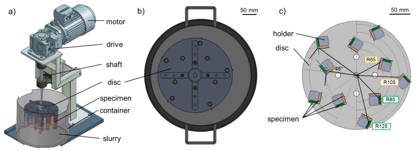 Materials 14 01343 g003