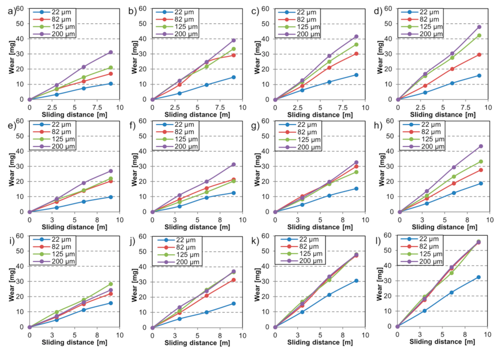 Materials 14 01343 g007