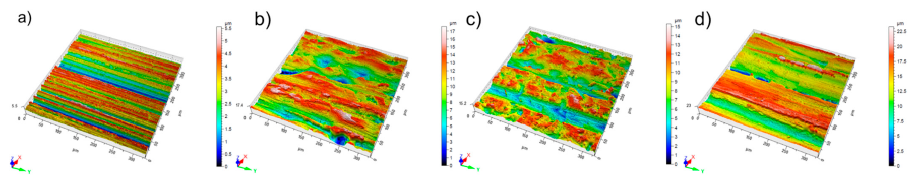 Materials 14 01343 g010