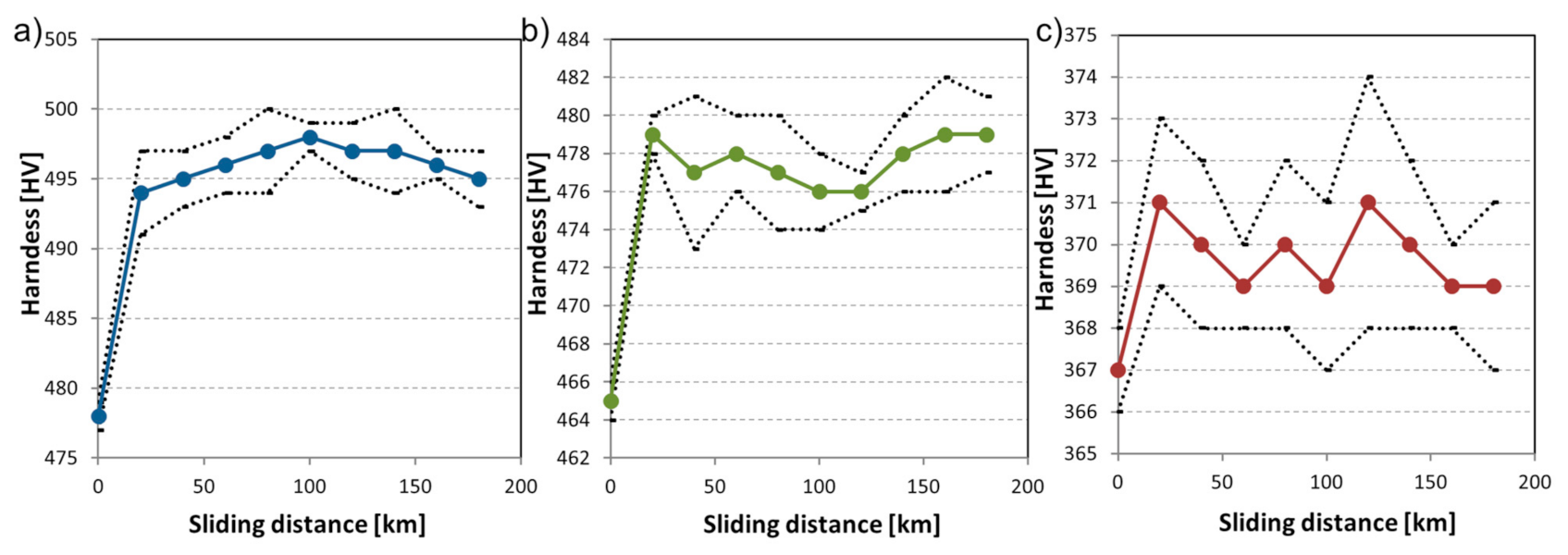 Materials 14 01343 g012