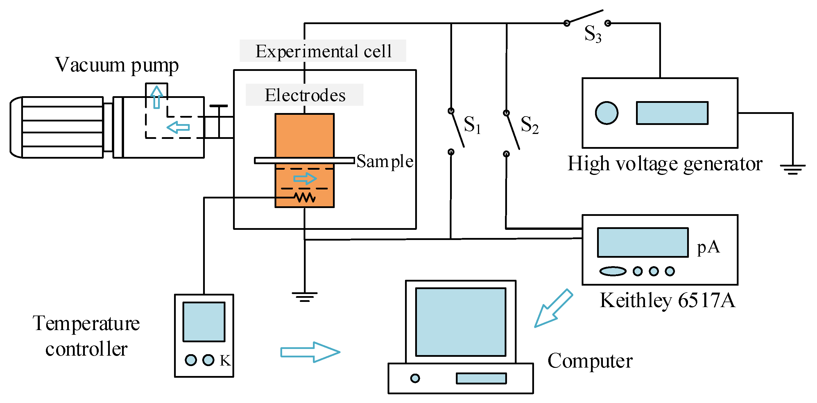 Materials 14 01344 g001