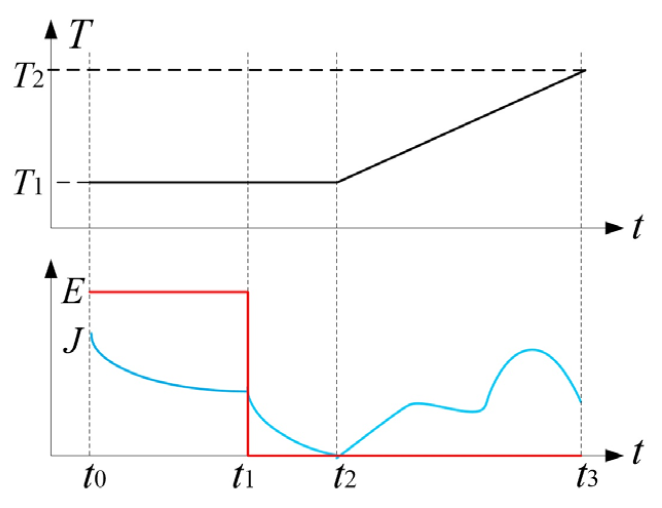 Materials 14 01344 g002