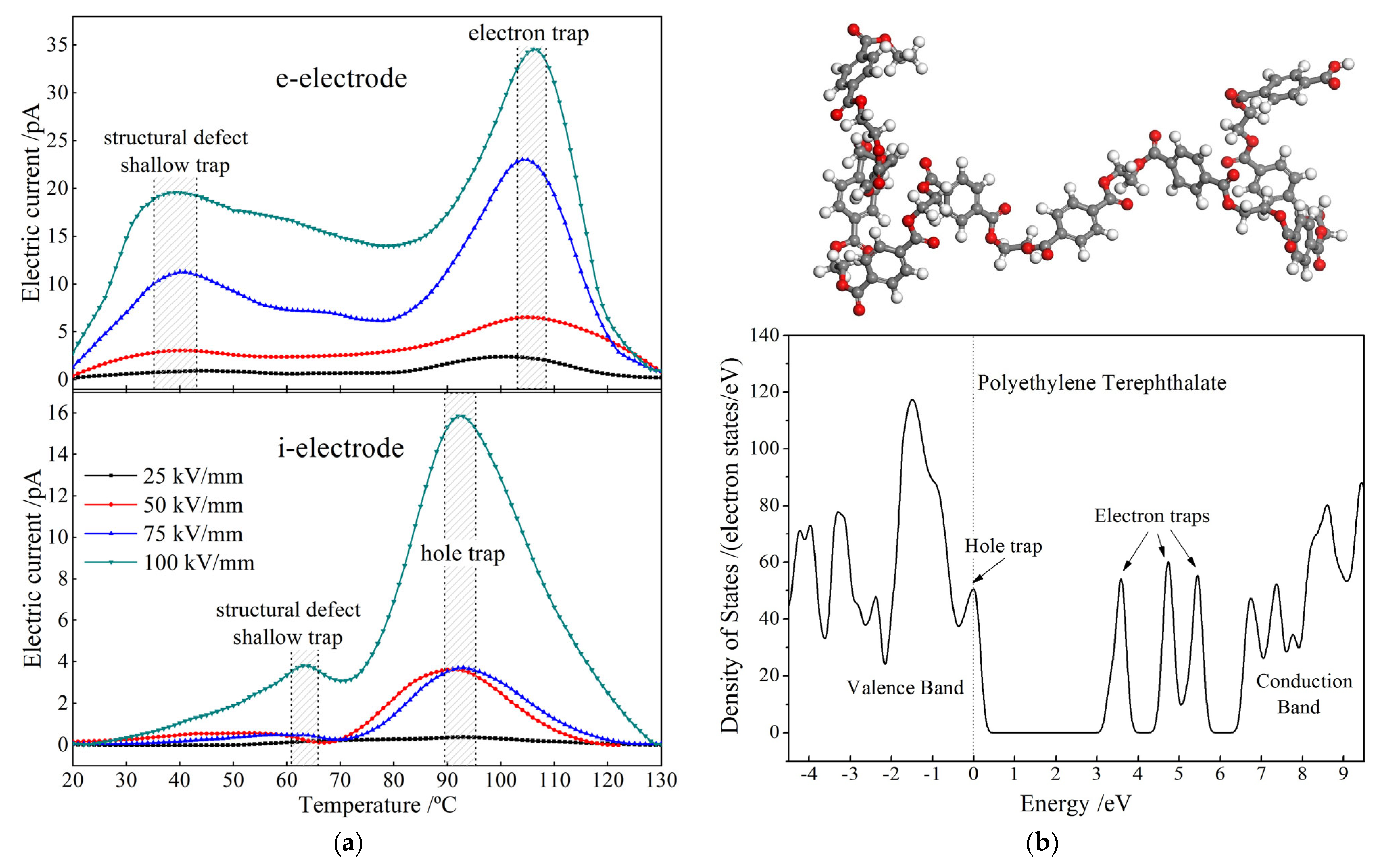 Materials 14 01344 g003