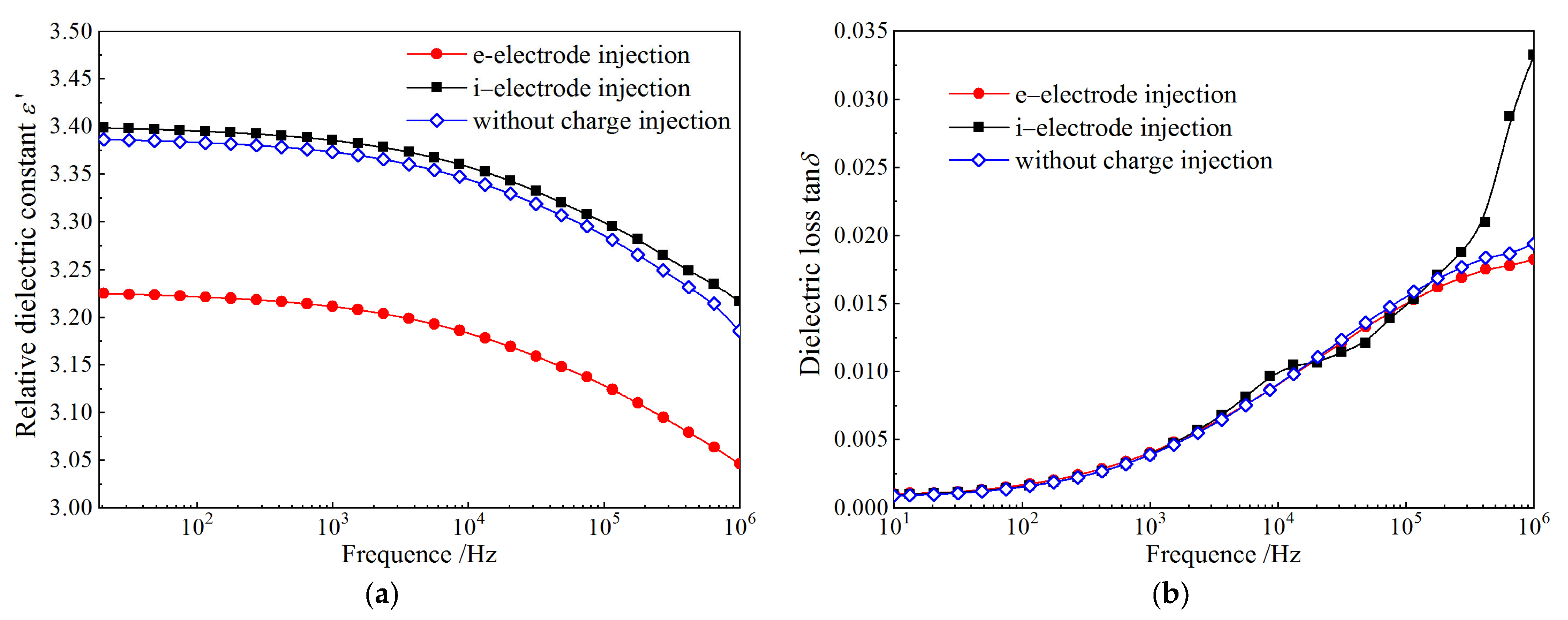 Materials 14 01344 g006