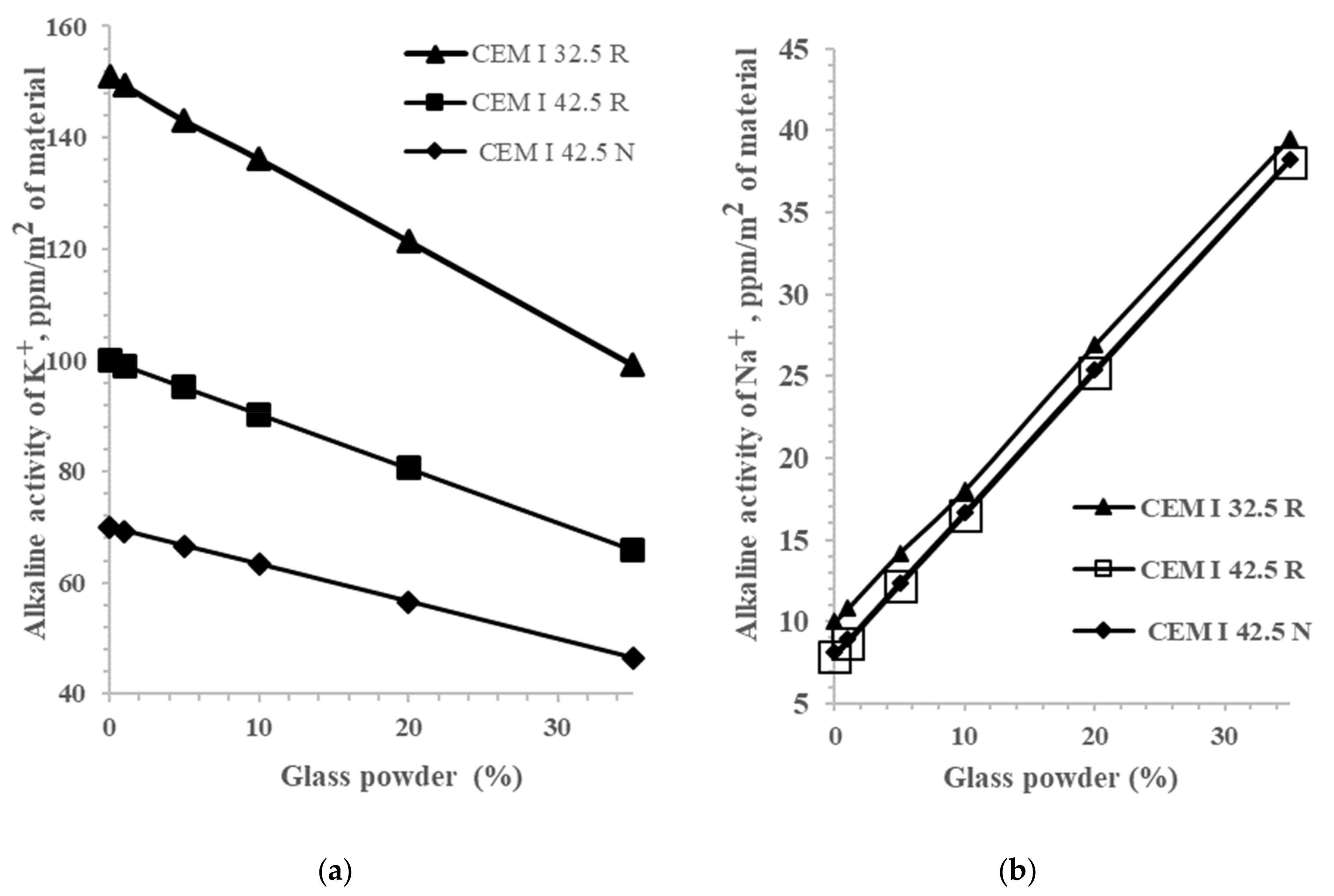 Materials 14 01346 g001