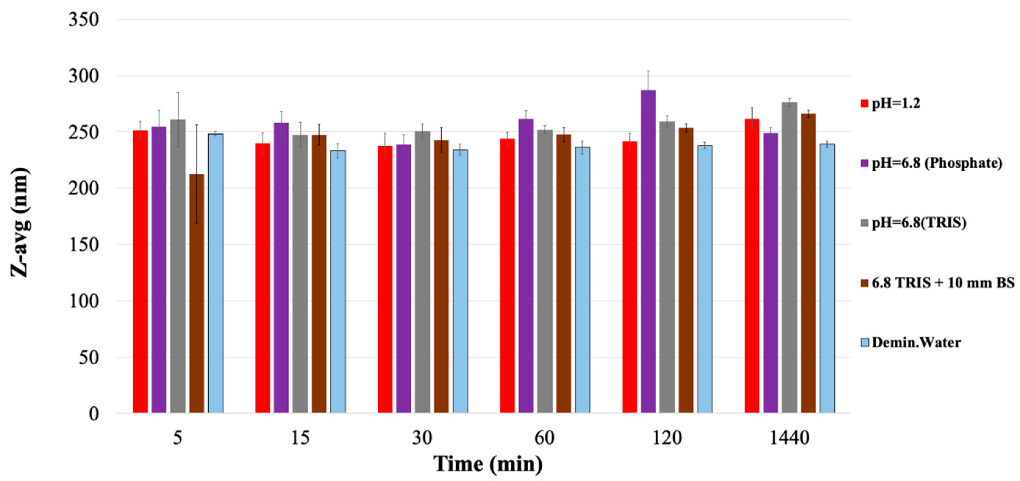 Materials 14 01350 g005 Materials 14 01350 g005