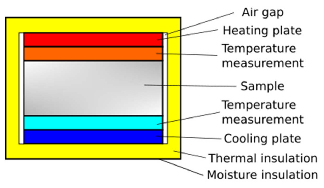 Materials 14 01351 g003