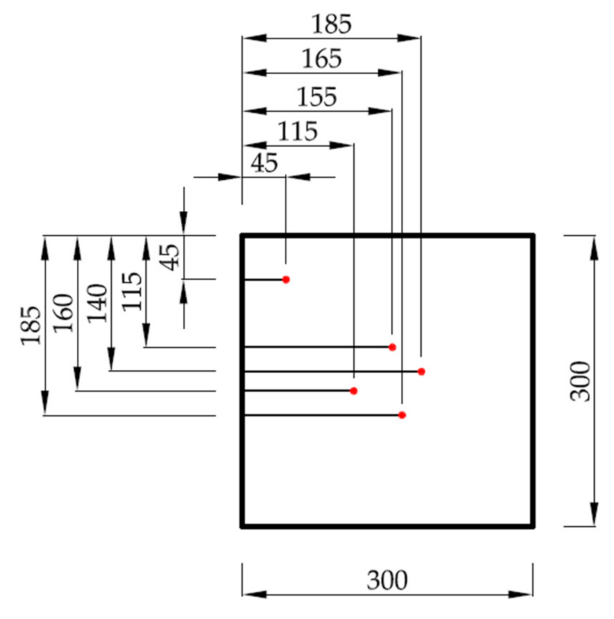 Materials 14 01351 g004