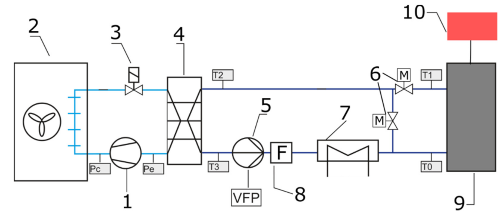 Materials 14 01351 g006