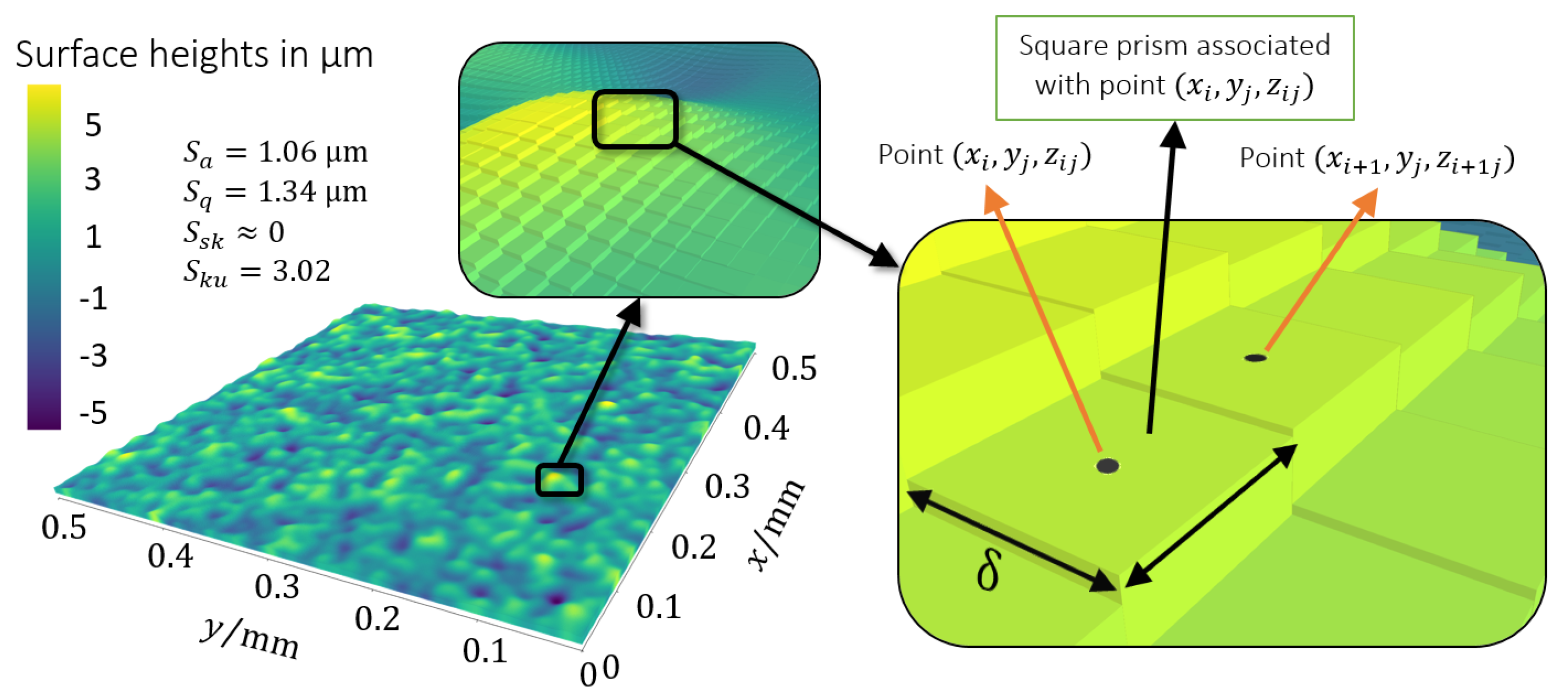 Materials 14 01352 g001